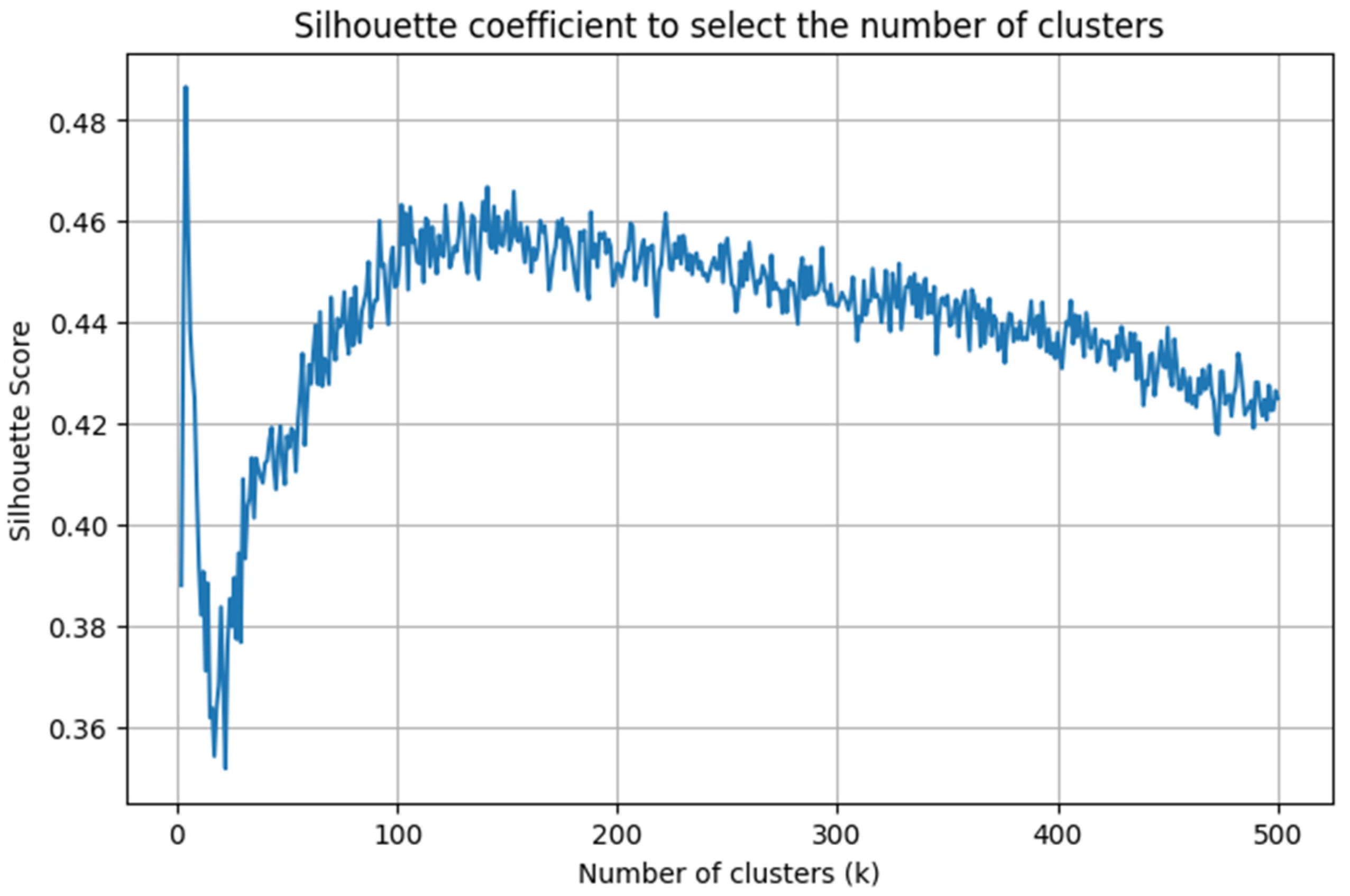 Heritage 07 00272 g008