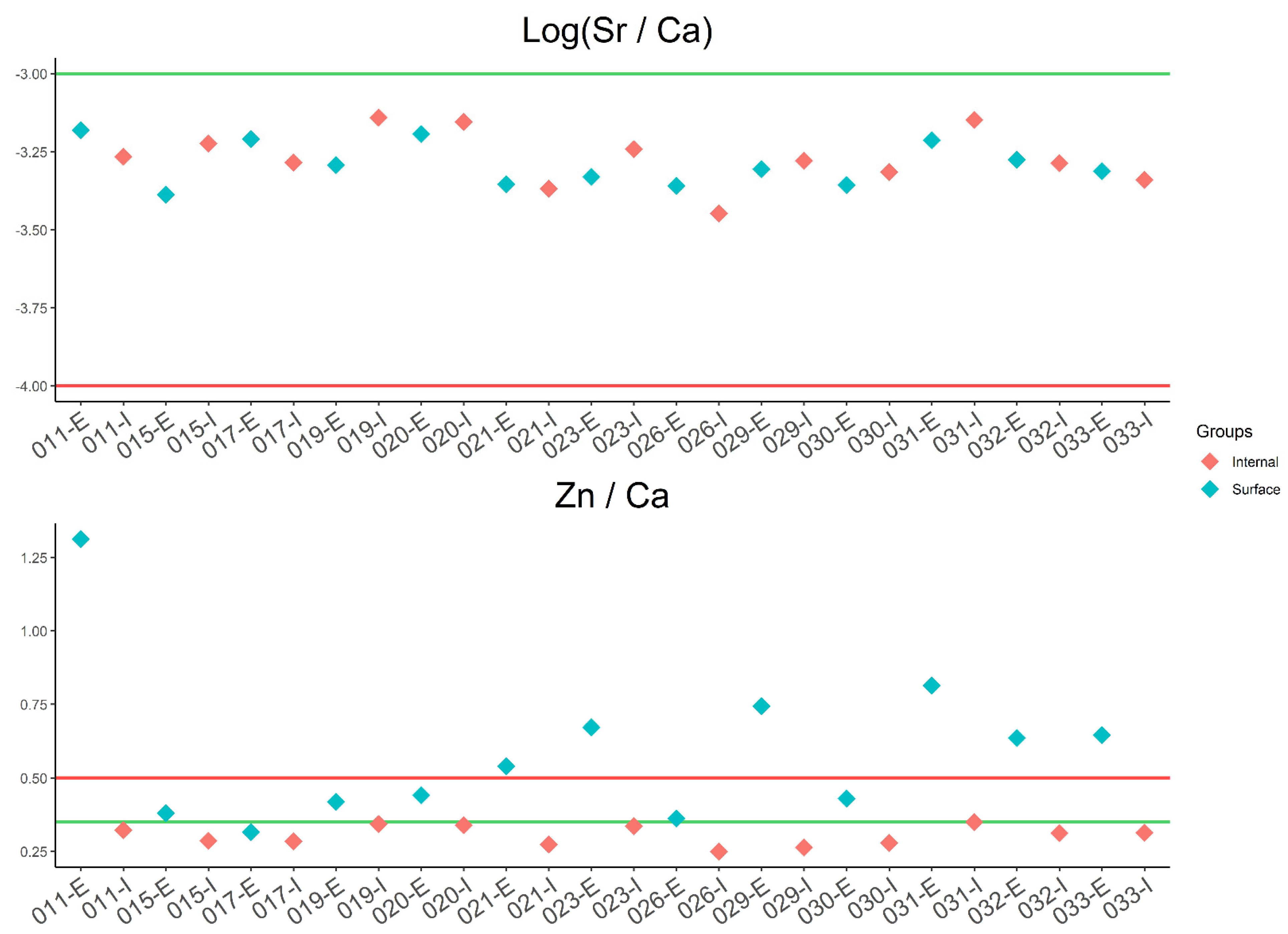Heritage 07 00273 g004