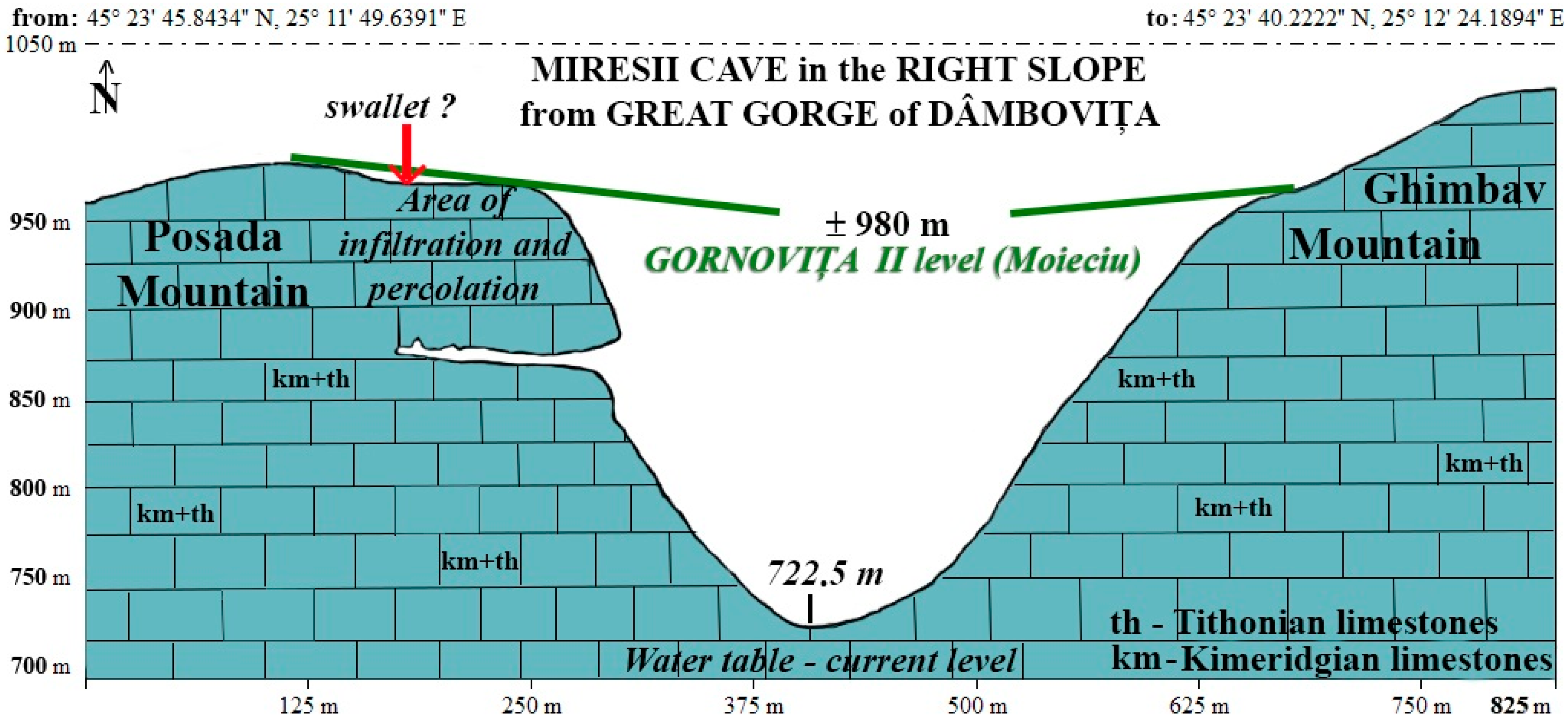 Heritage 07 00274 g014