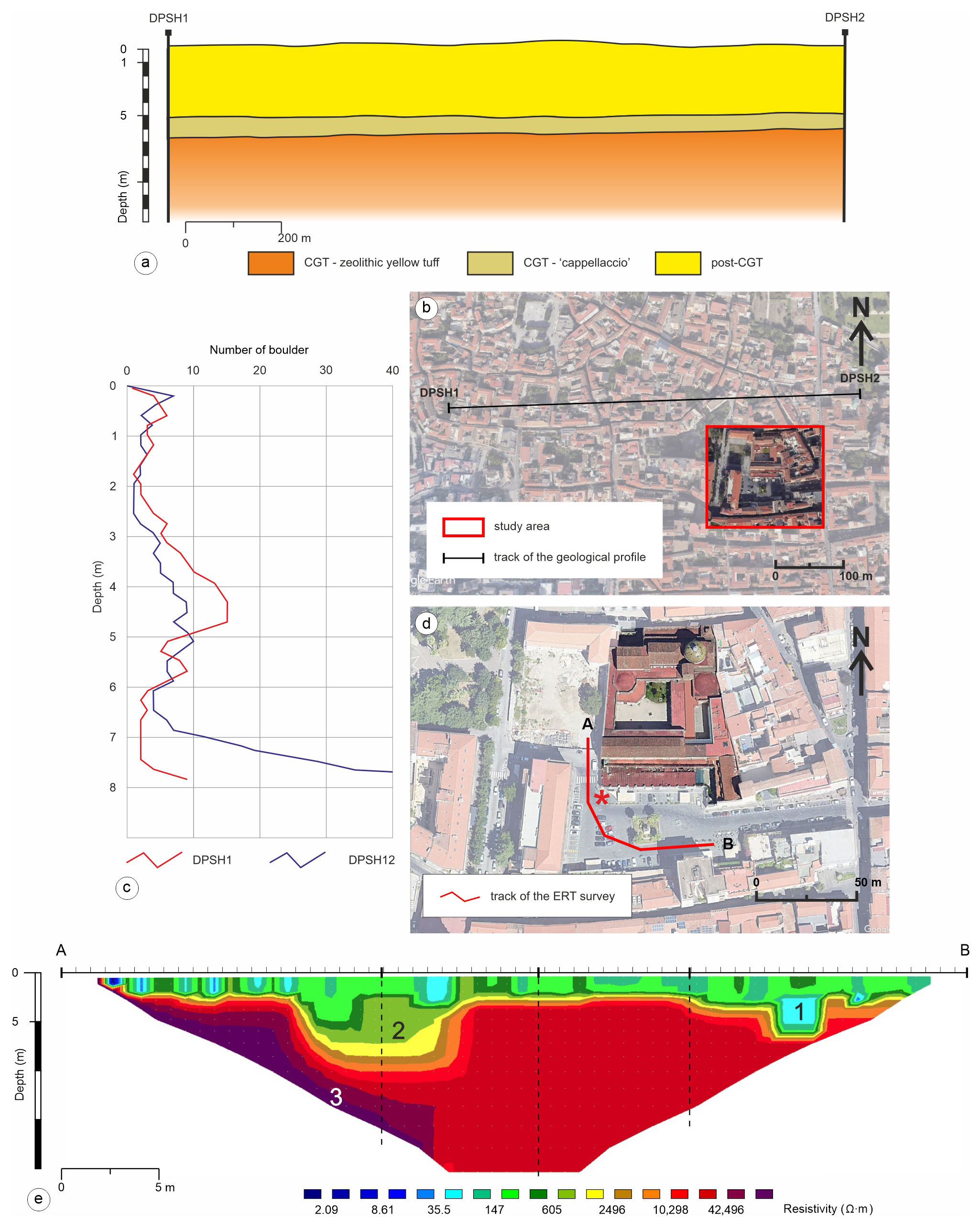 Heritage 07 00275 g007