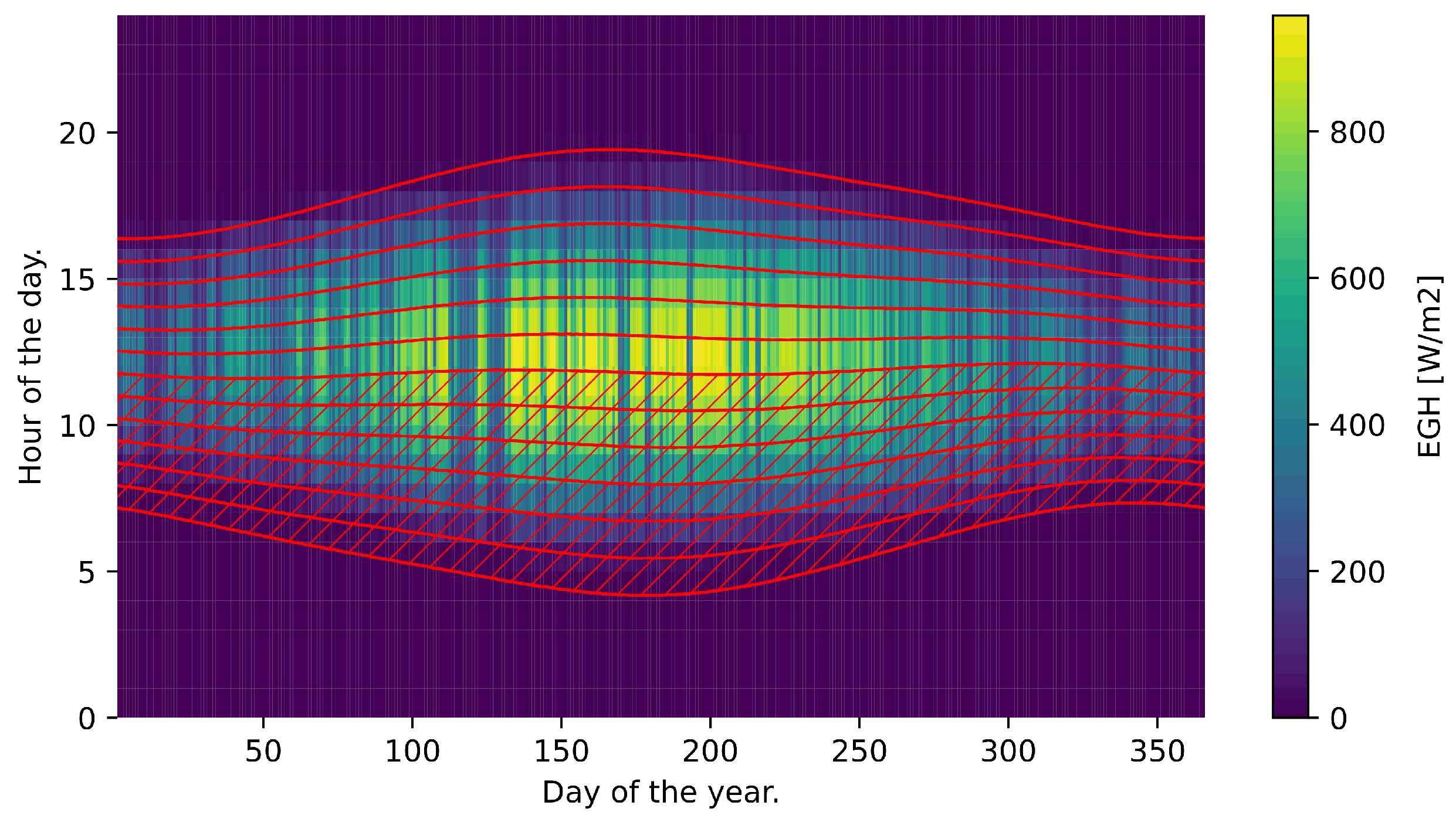 Heritage 07 00279 g005