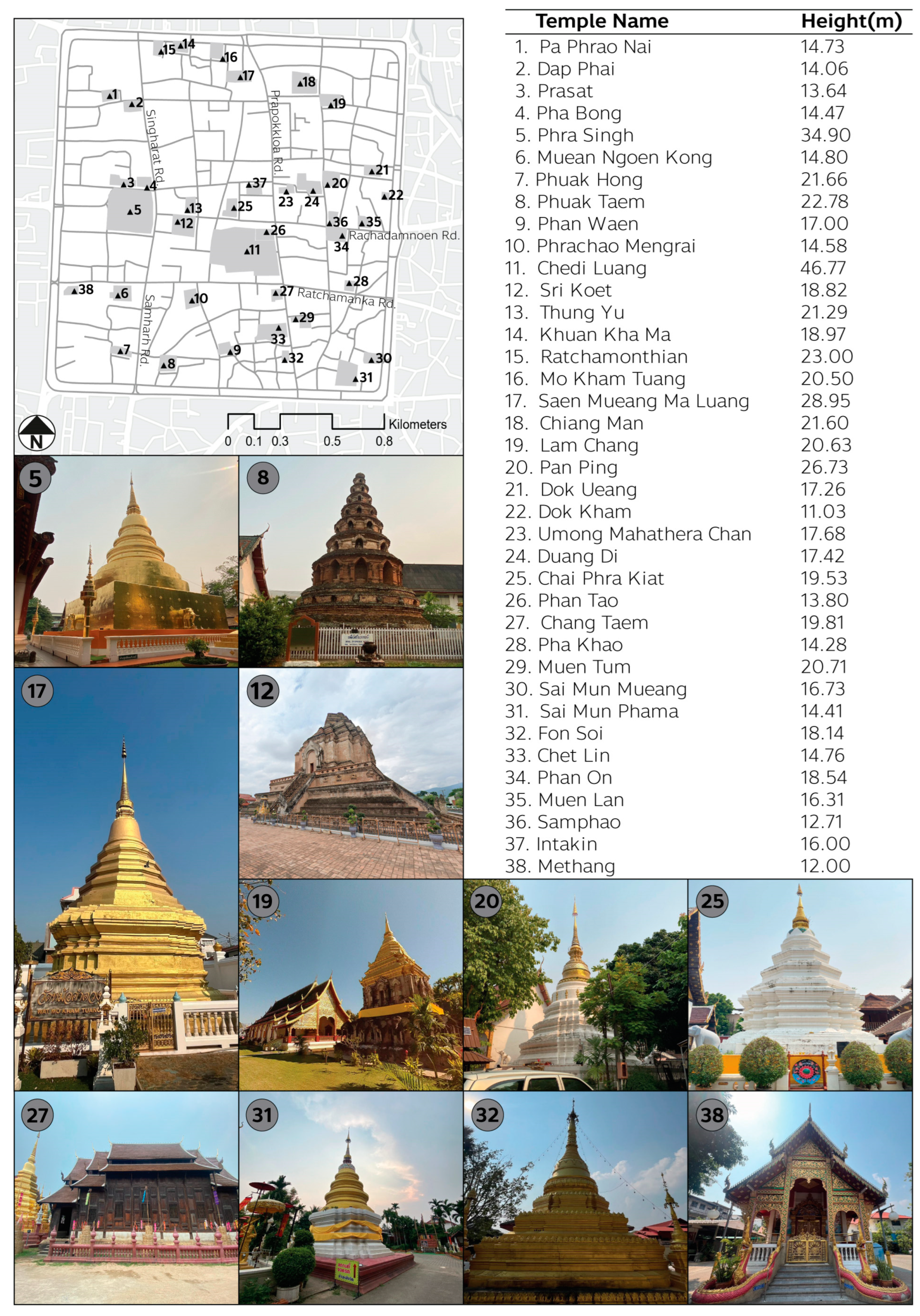 Heritage 07 00283 g003