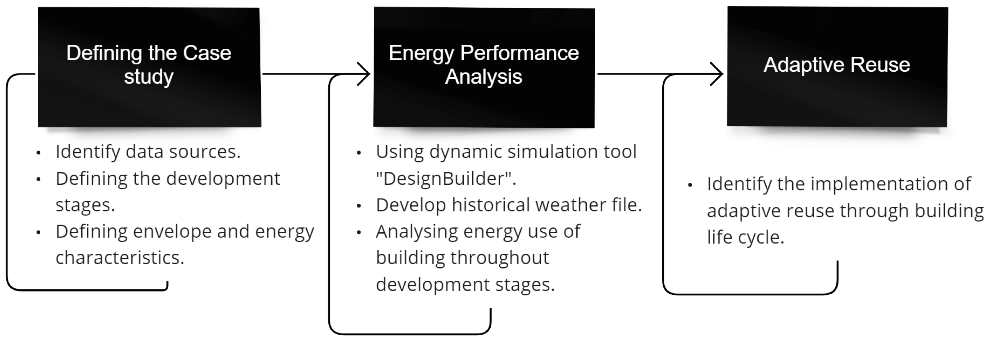 Heritage 07 00285 g001