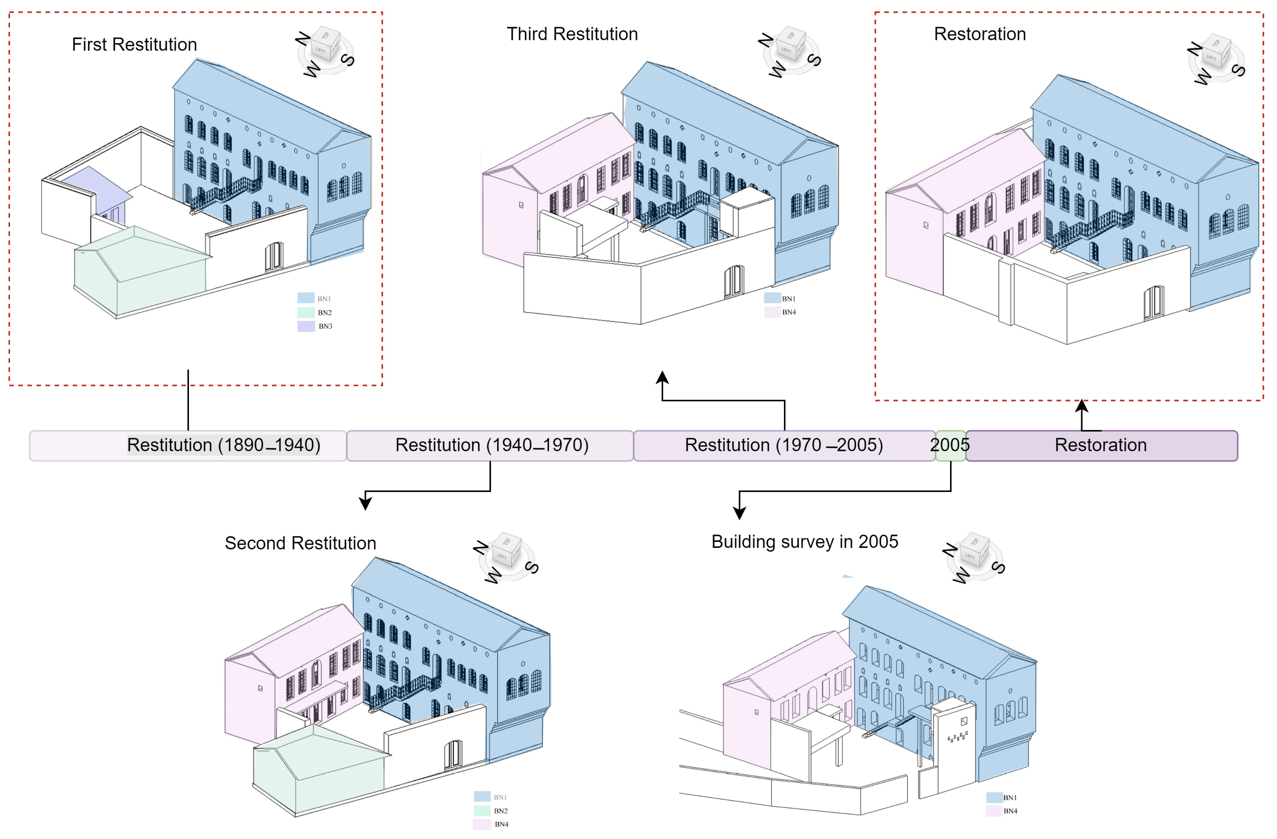 Heritage 07 00285 g003