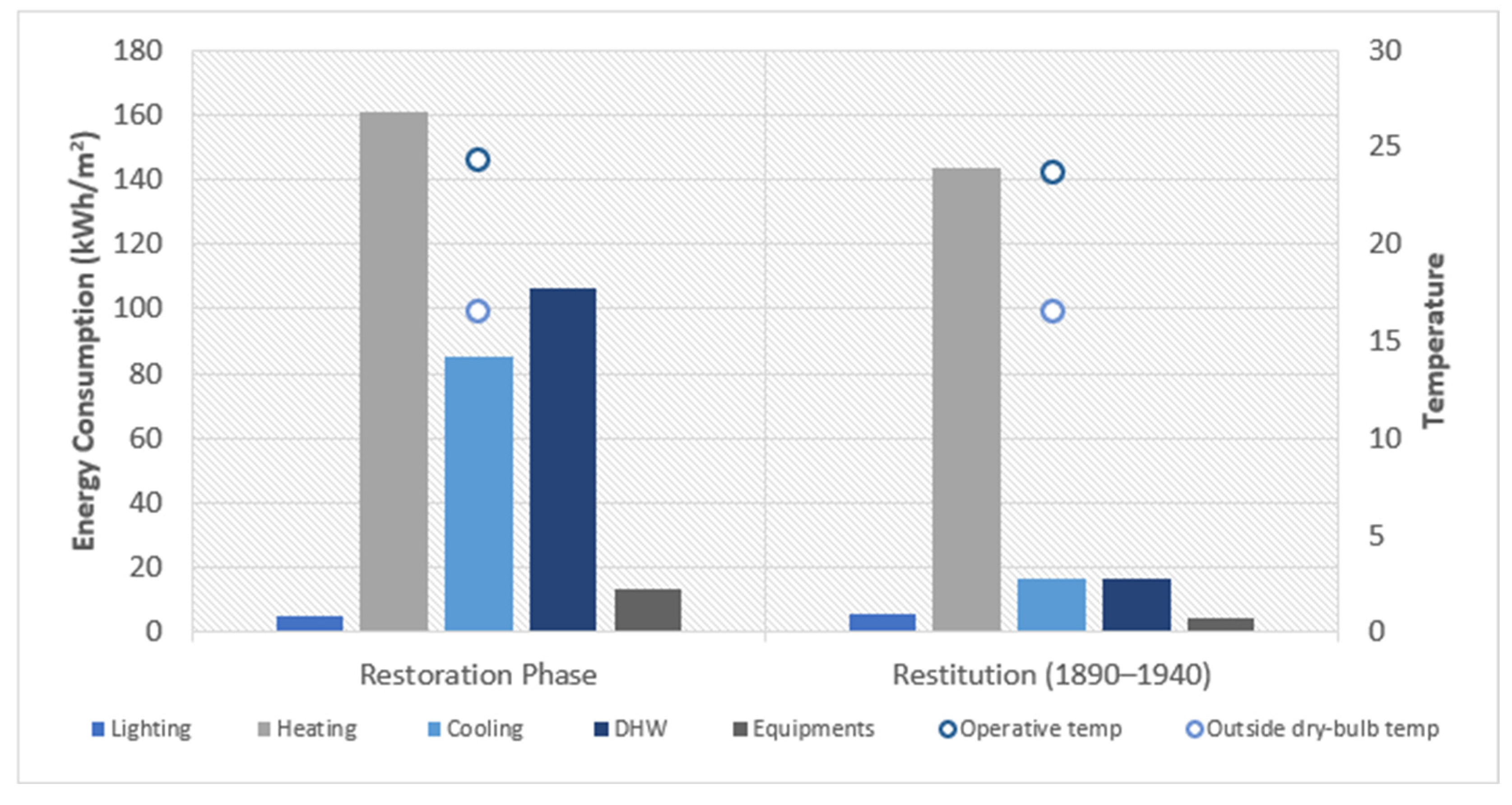 Heritage 07 00285 g005