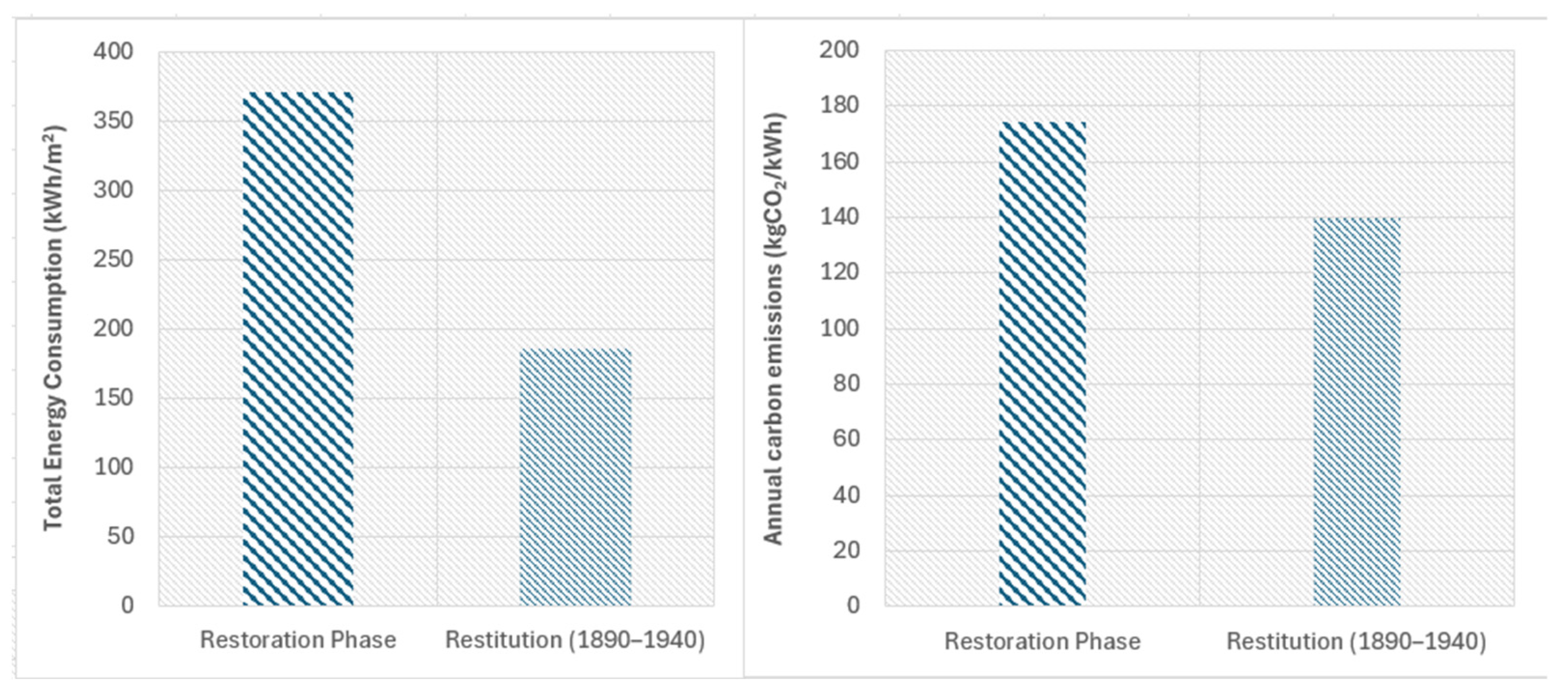 Heritage 07 00285 g006