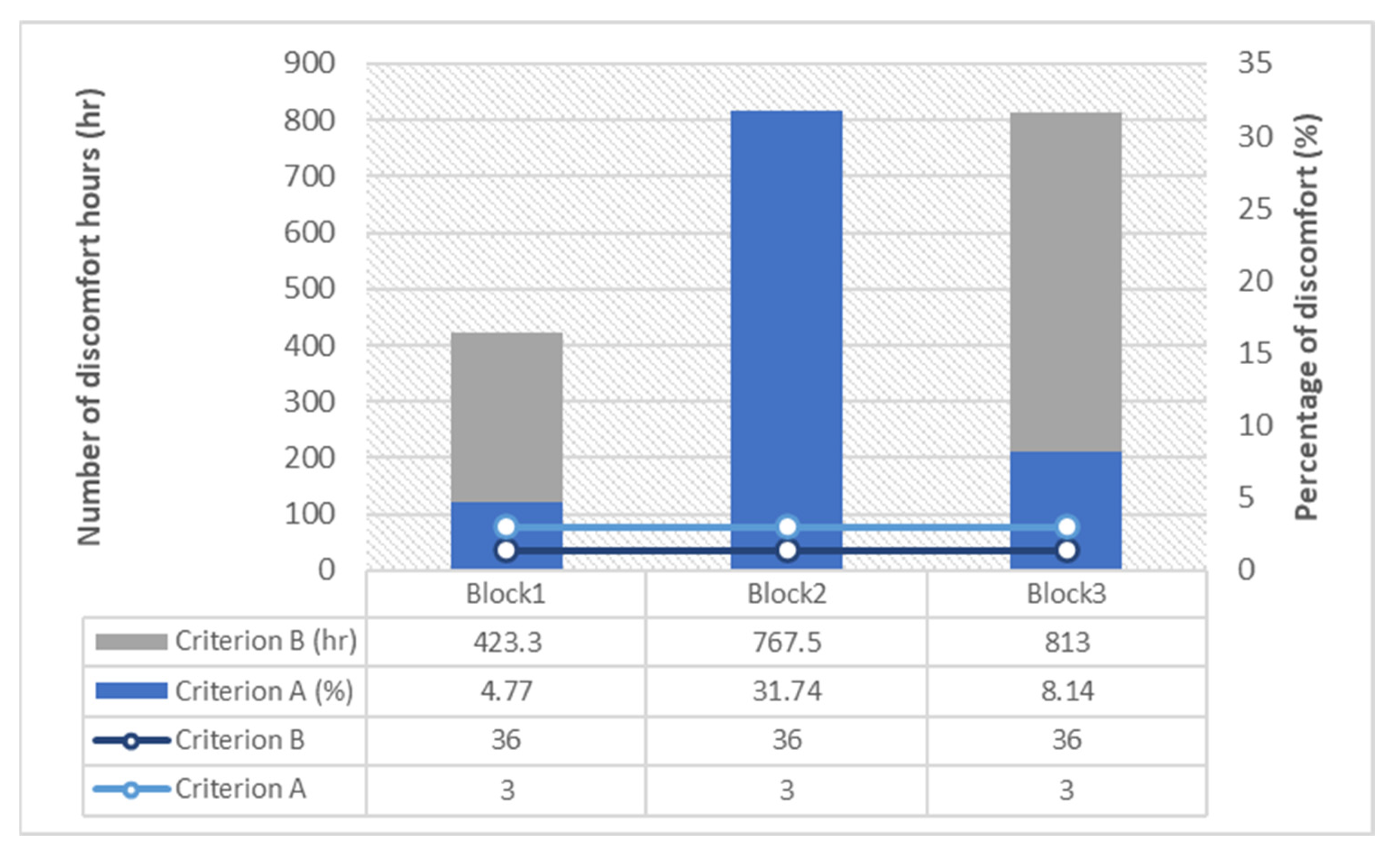 Heritage 07 00285 g008