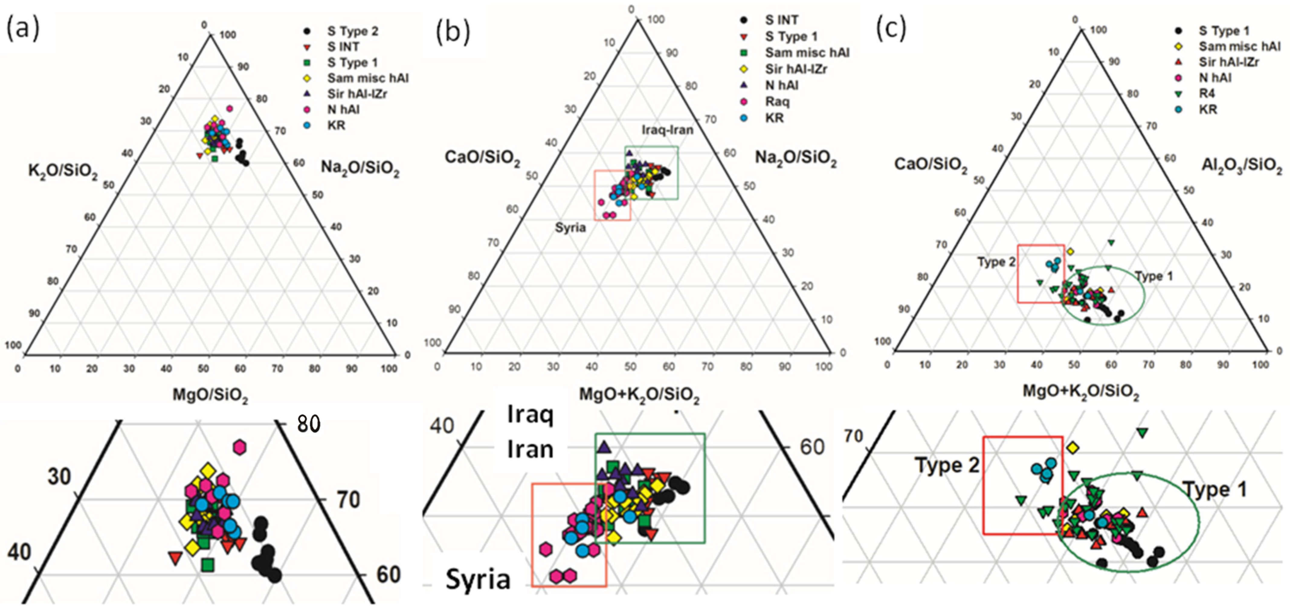 Heritage 07 00288 g003