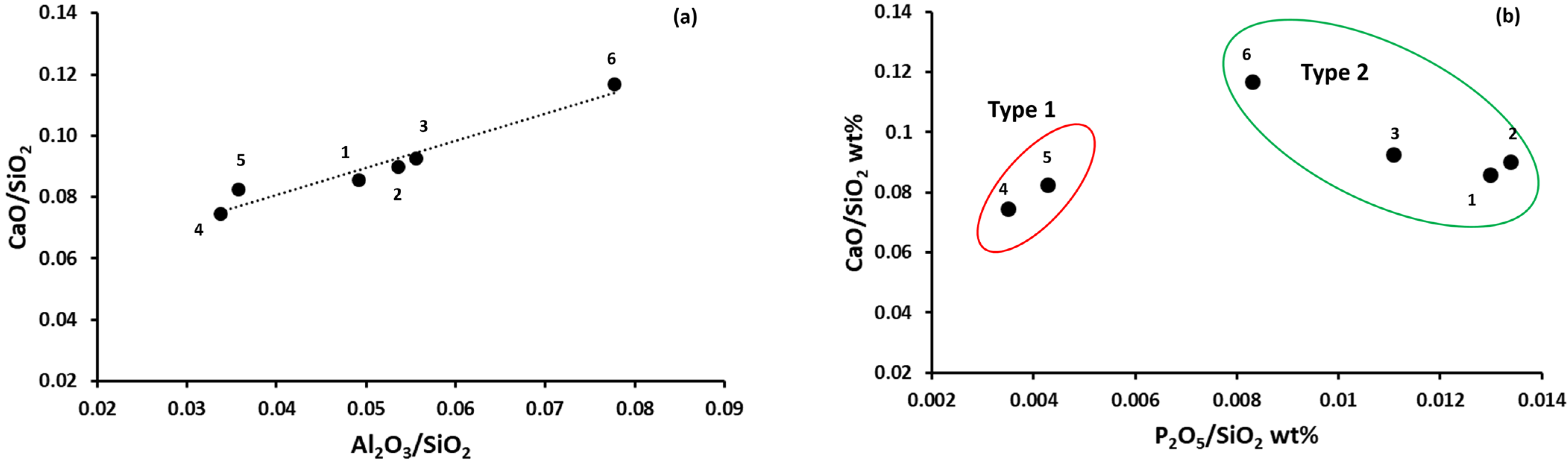 Heritage 07 00288 g004