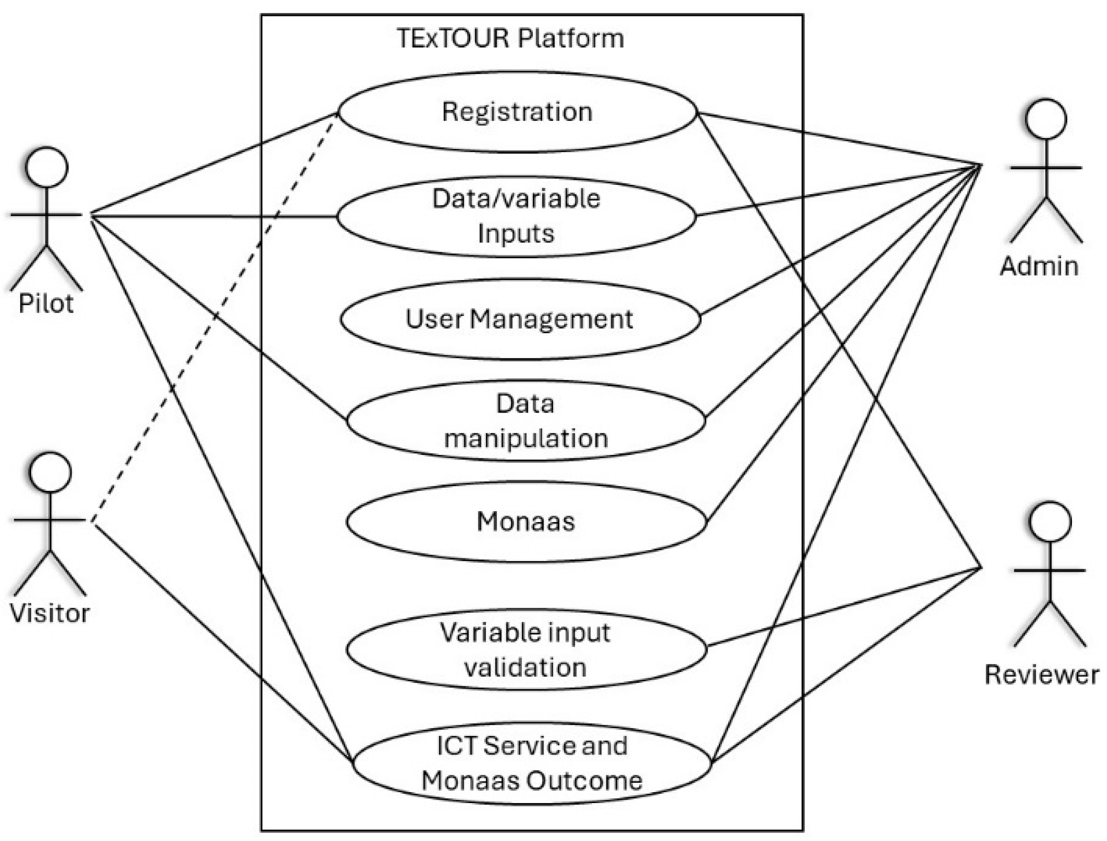 Heritage 07 00289 g002