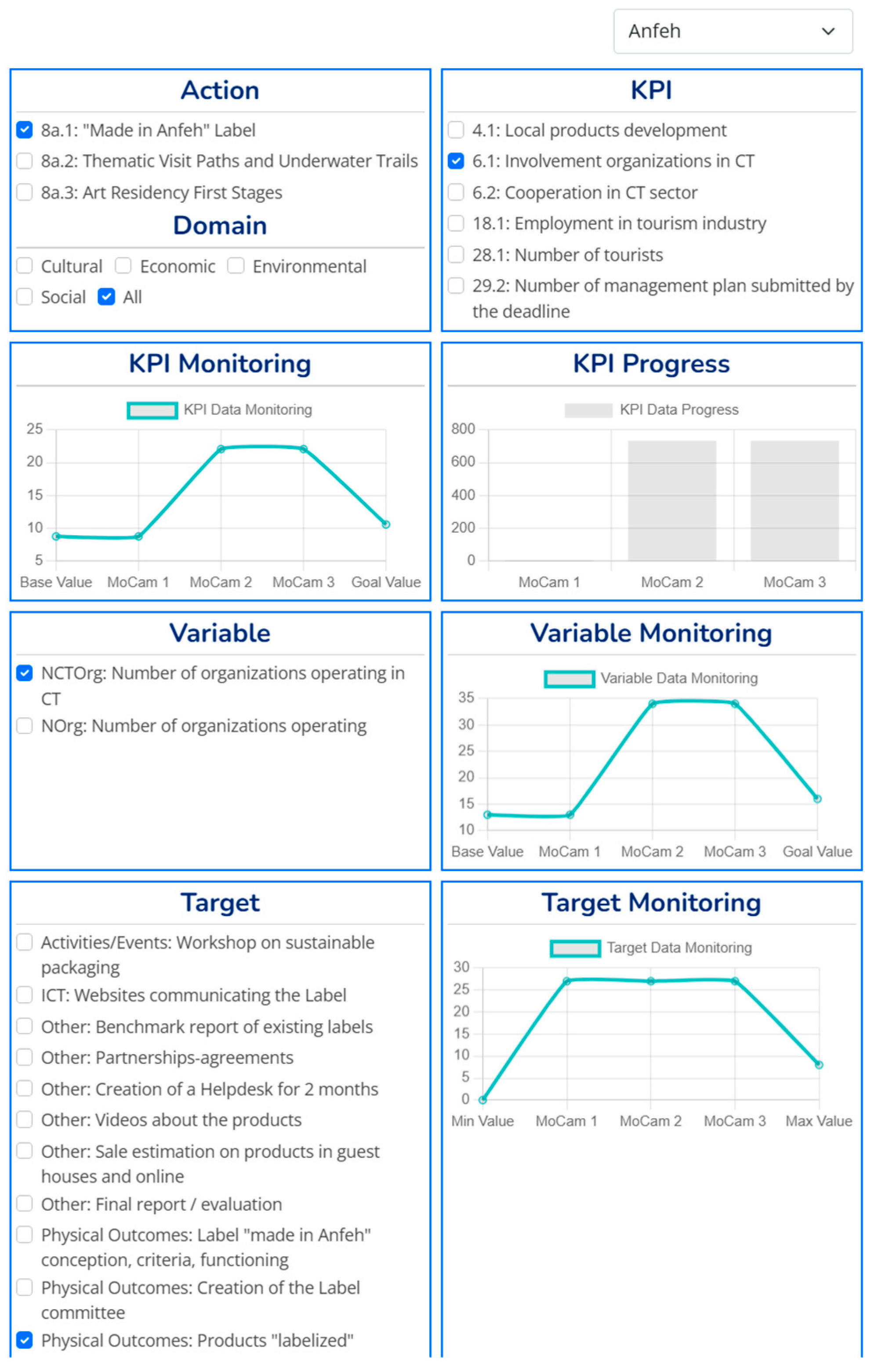 Heritage 07 00289 g006