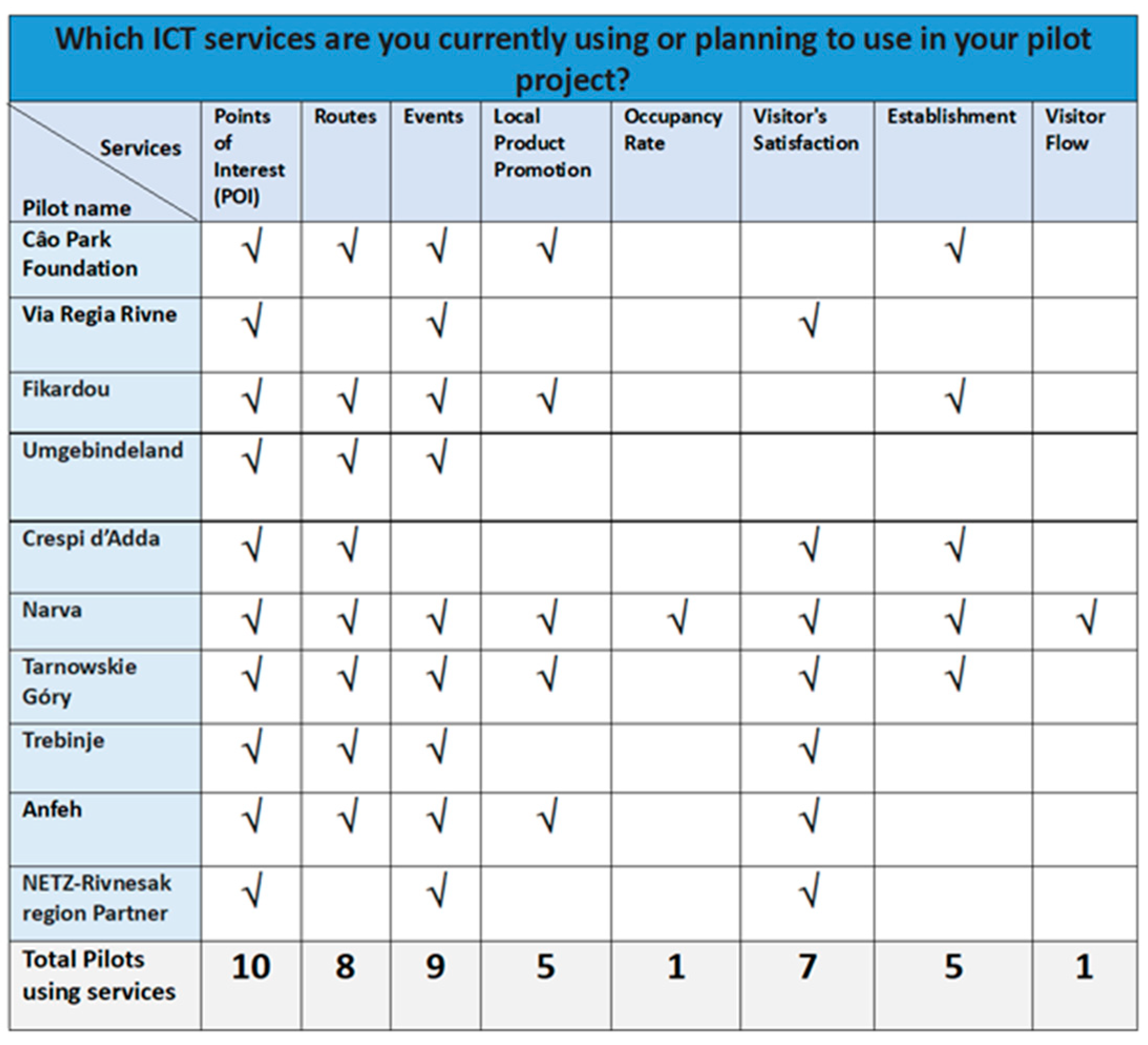 Heritage 07 00289 g008