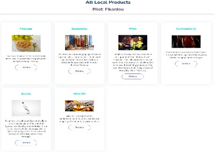 Heritage 07 00289 i004