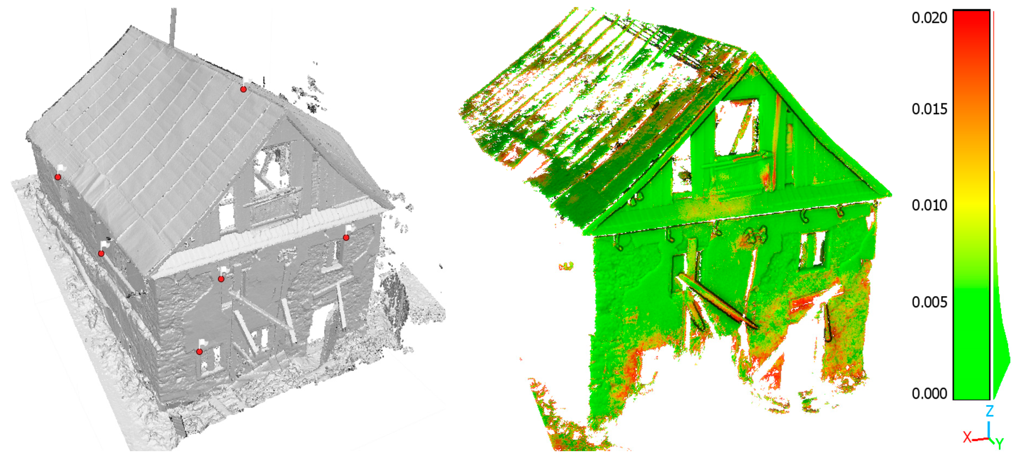 Heritage 07 00290 g008