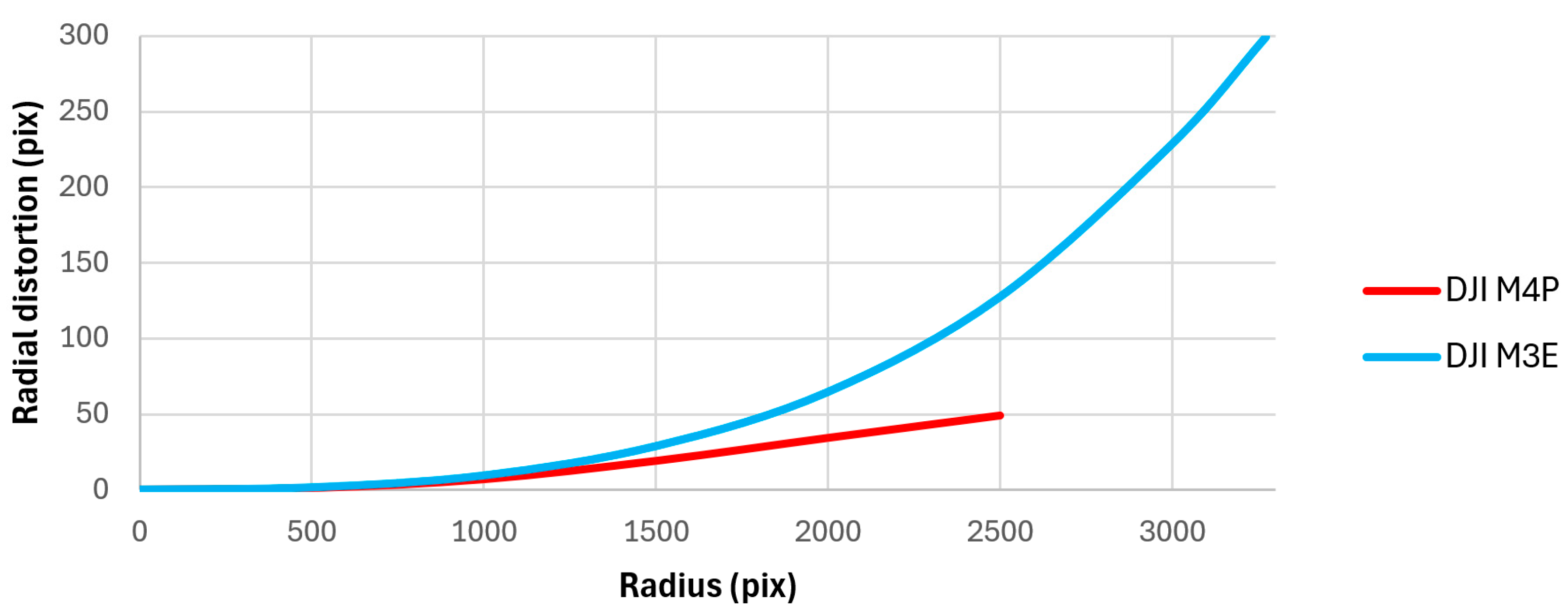 Heritage 07 00290 g010