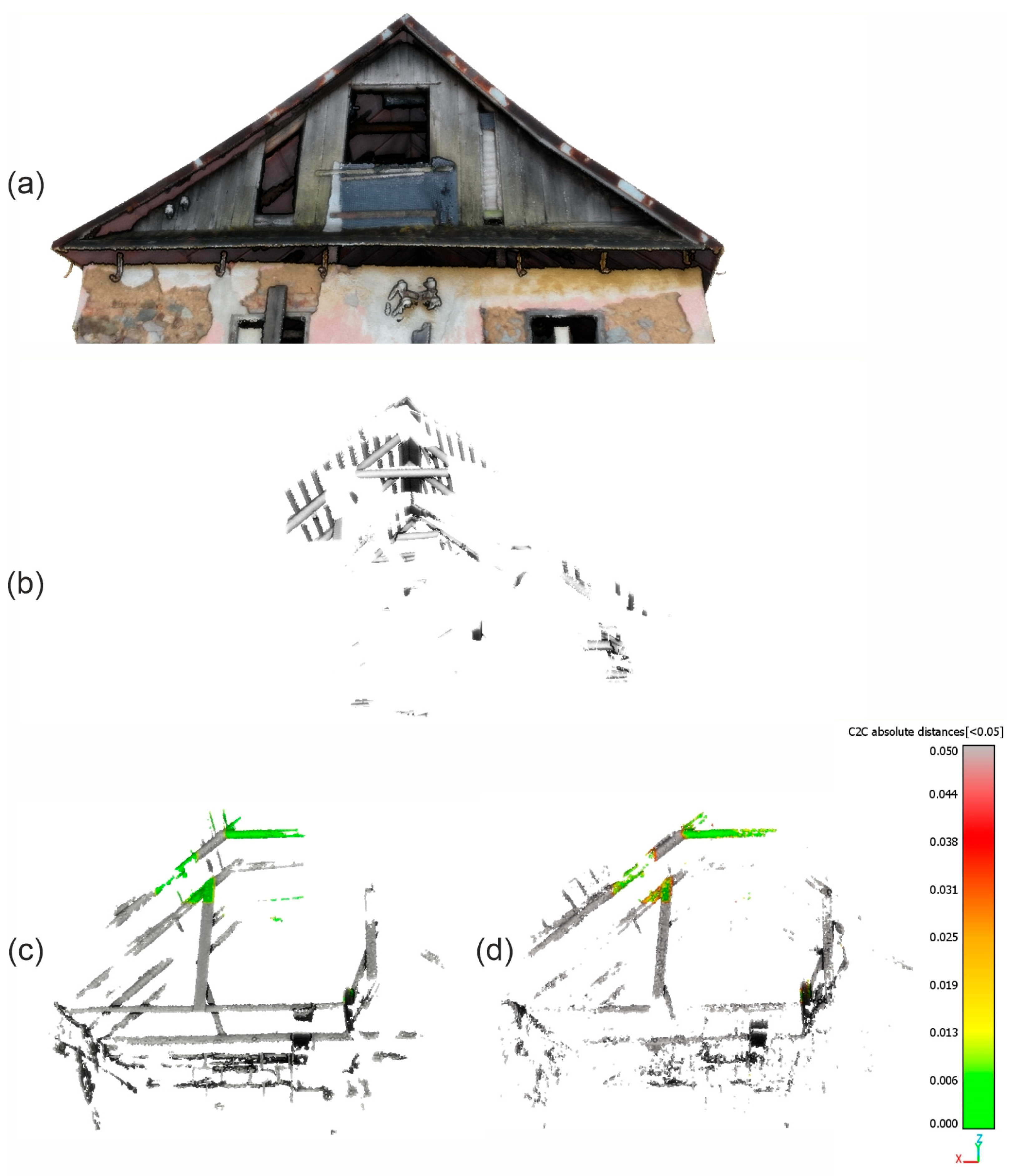 Heritage 07 00290 g014