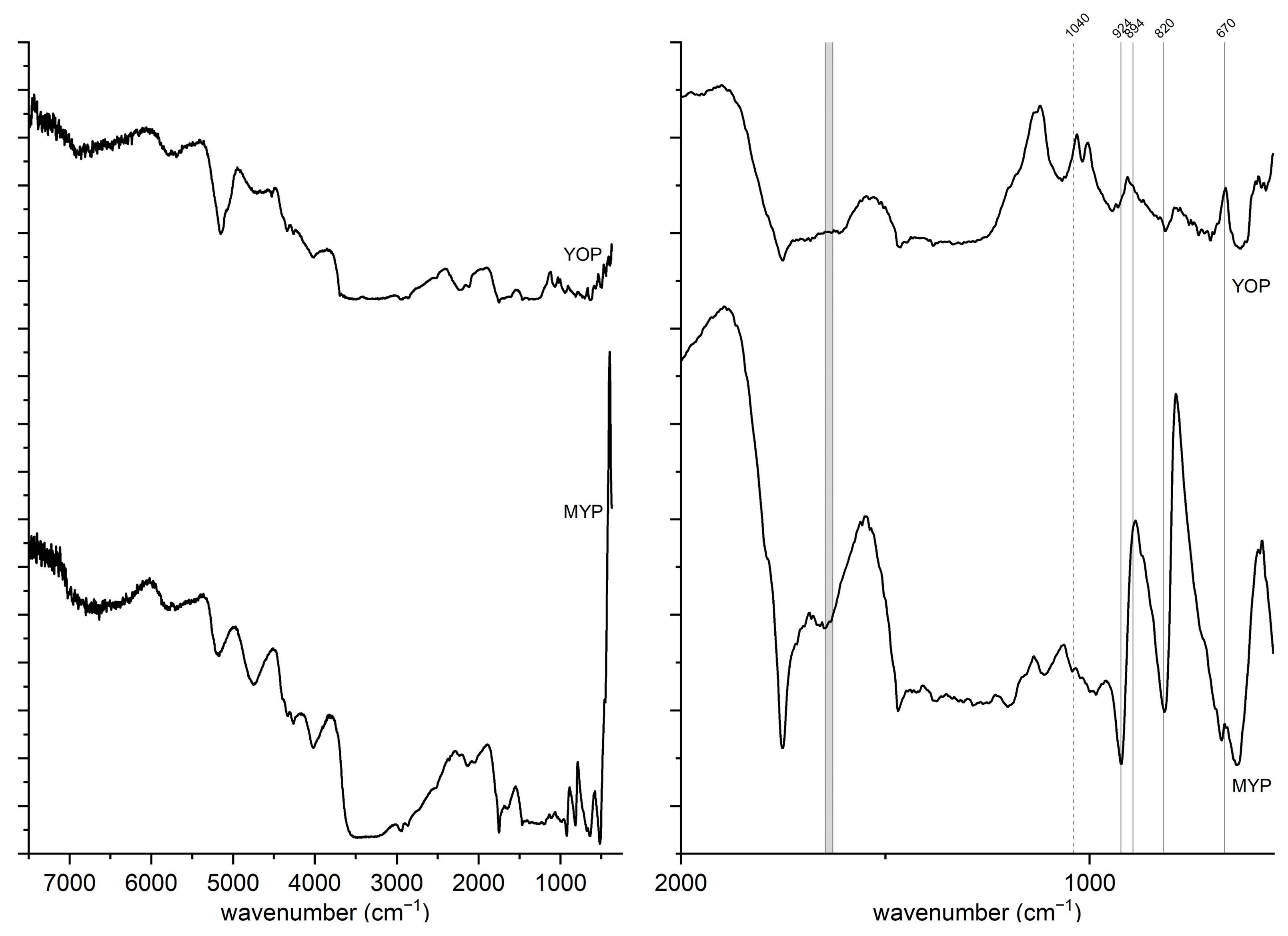 Heritage 07 00291 g005