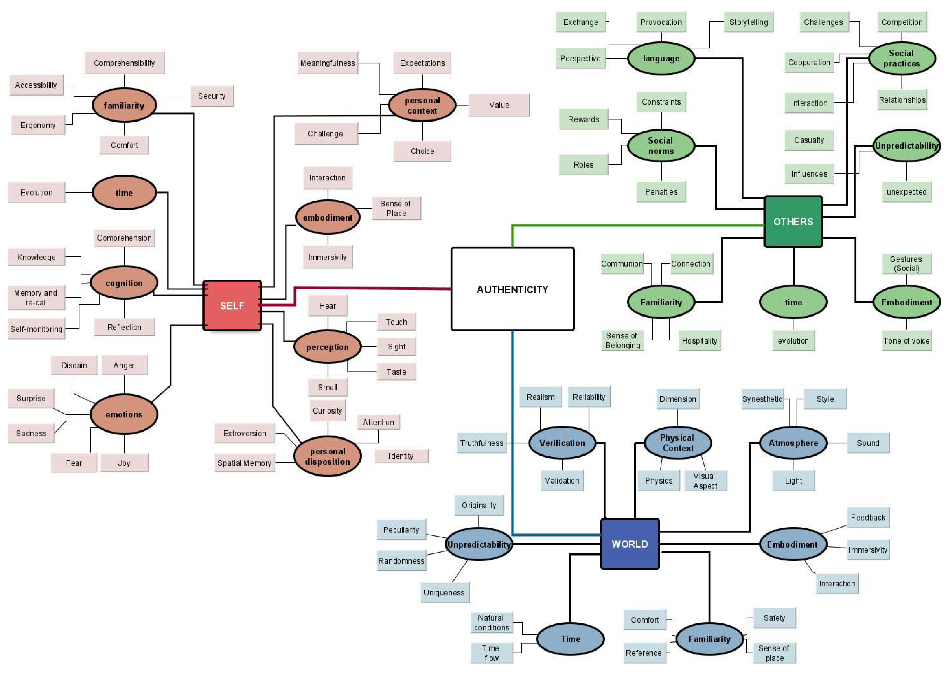 Heritage 07 00292 g006