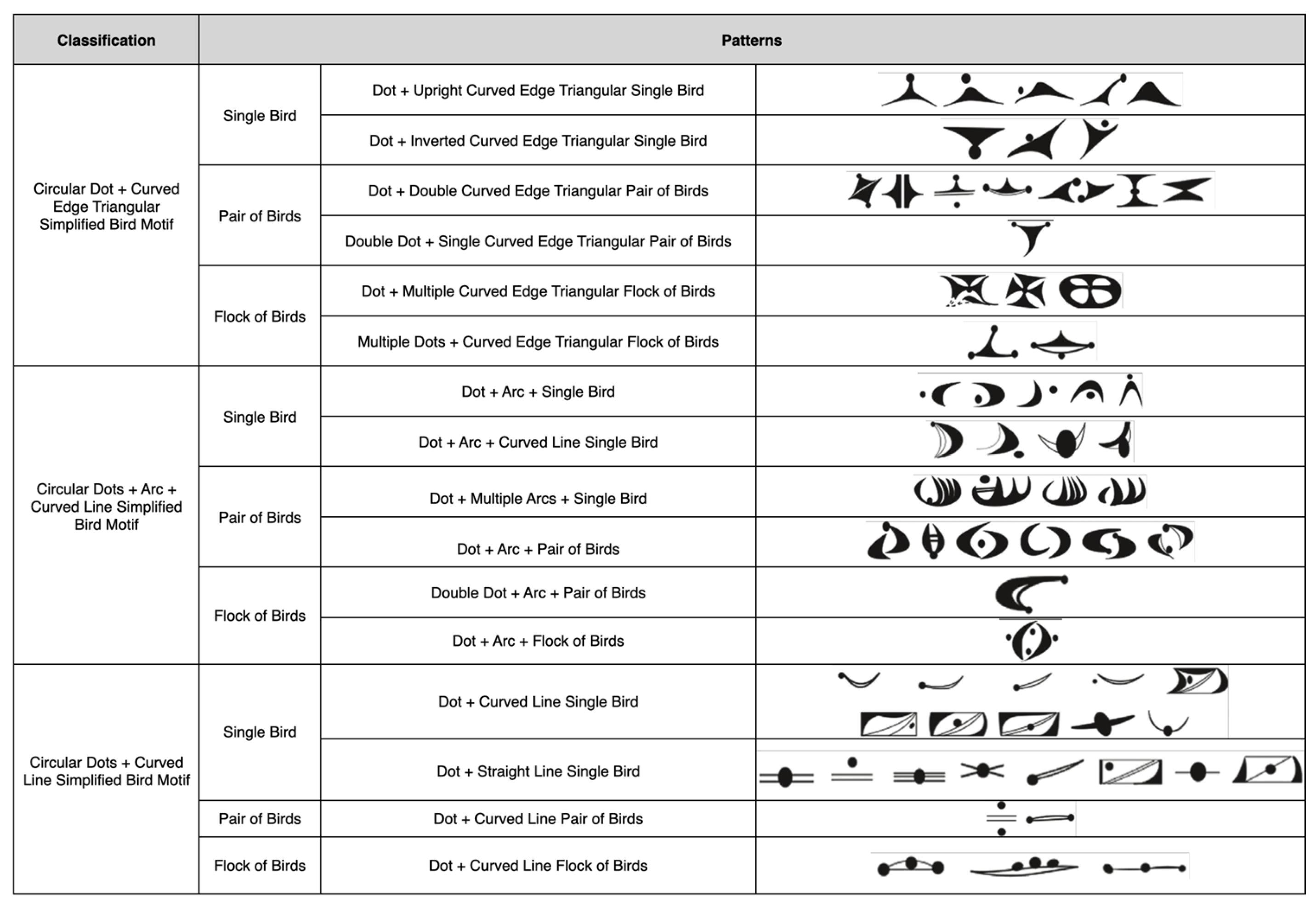 Heritage 07 00295 g002