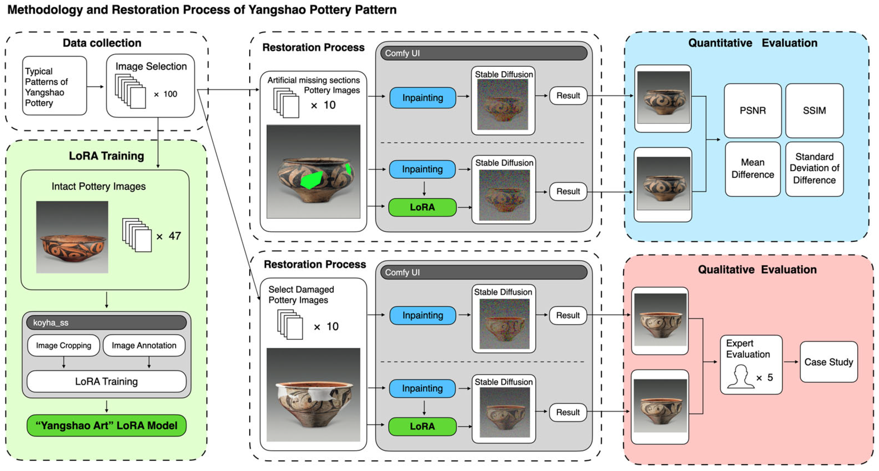 Heritage 07 00295 g004