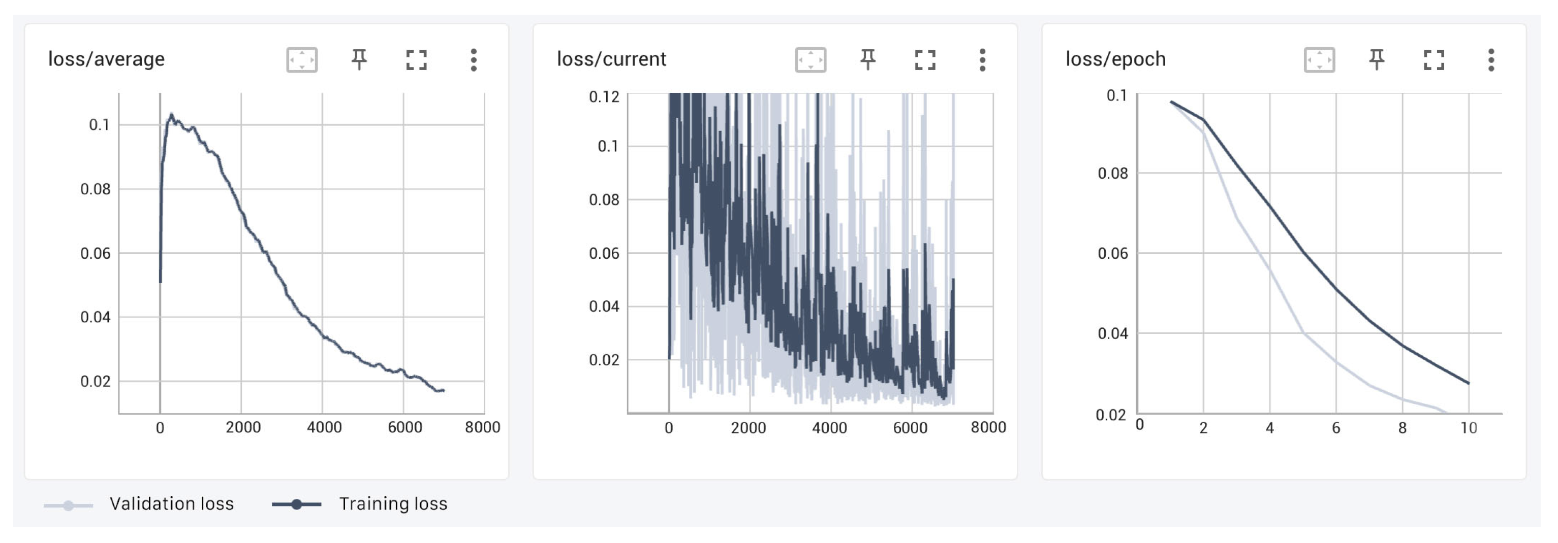 Heritage 07 00295 g006