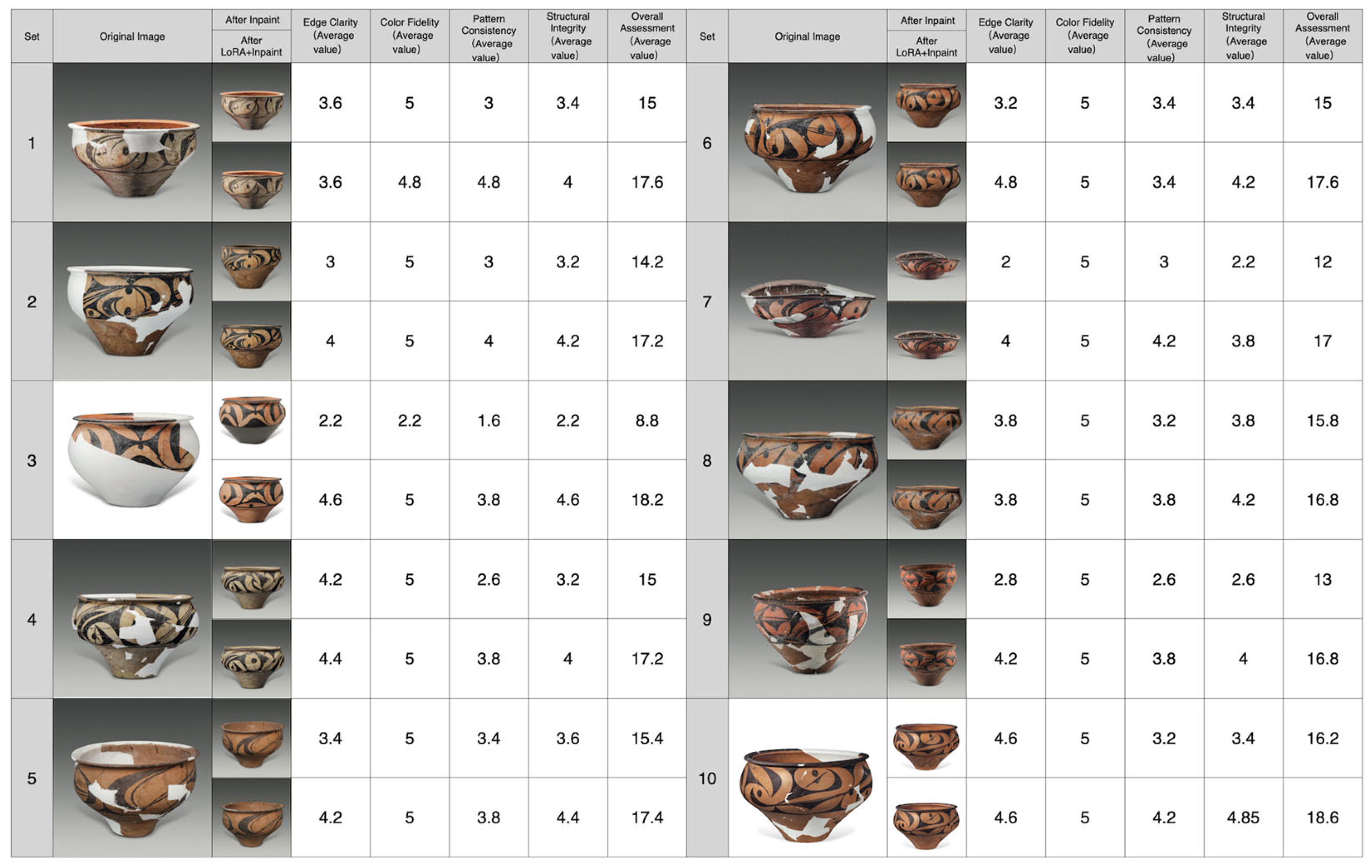 Heritage 07 00295 g013