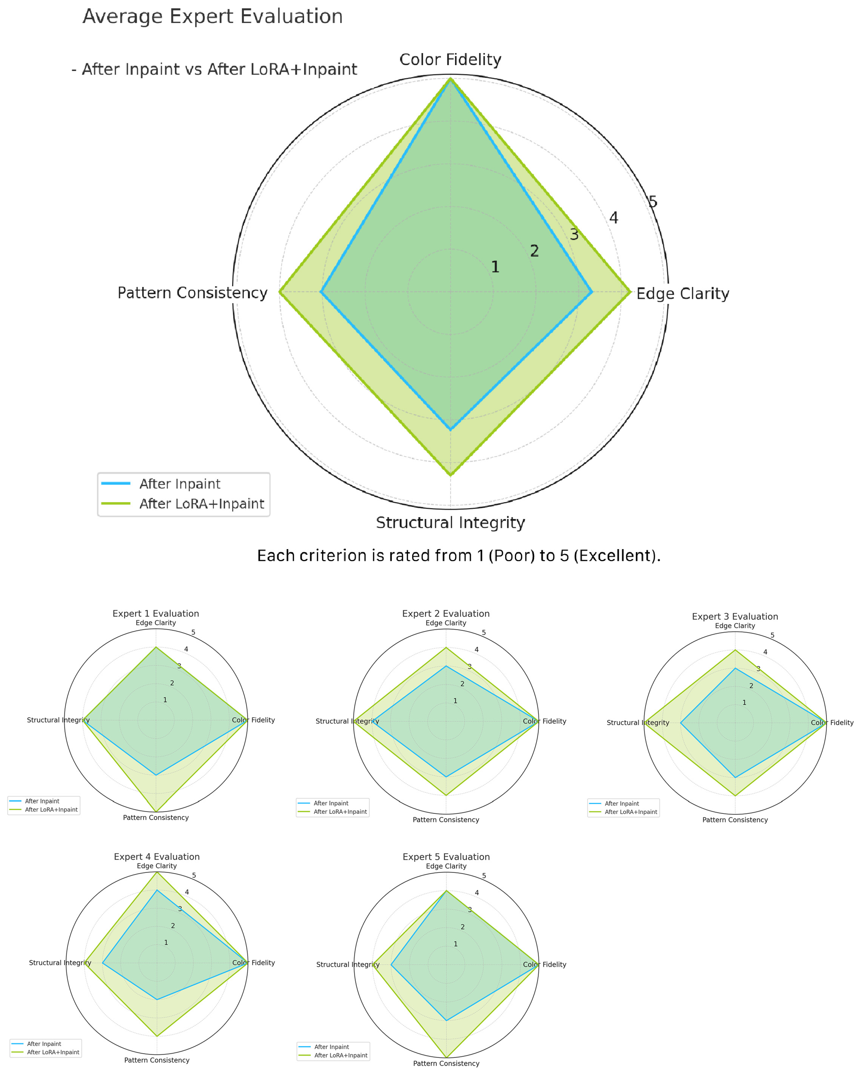 Heritage 07 00295 g014