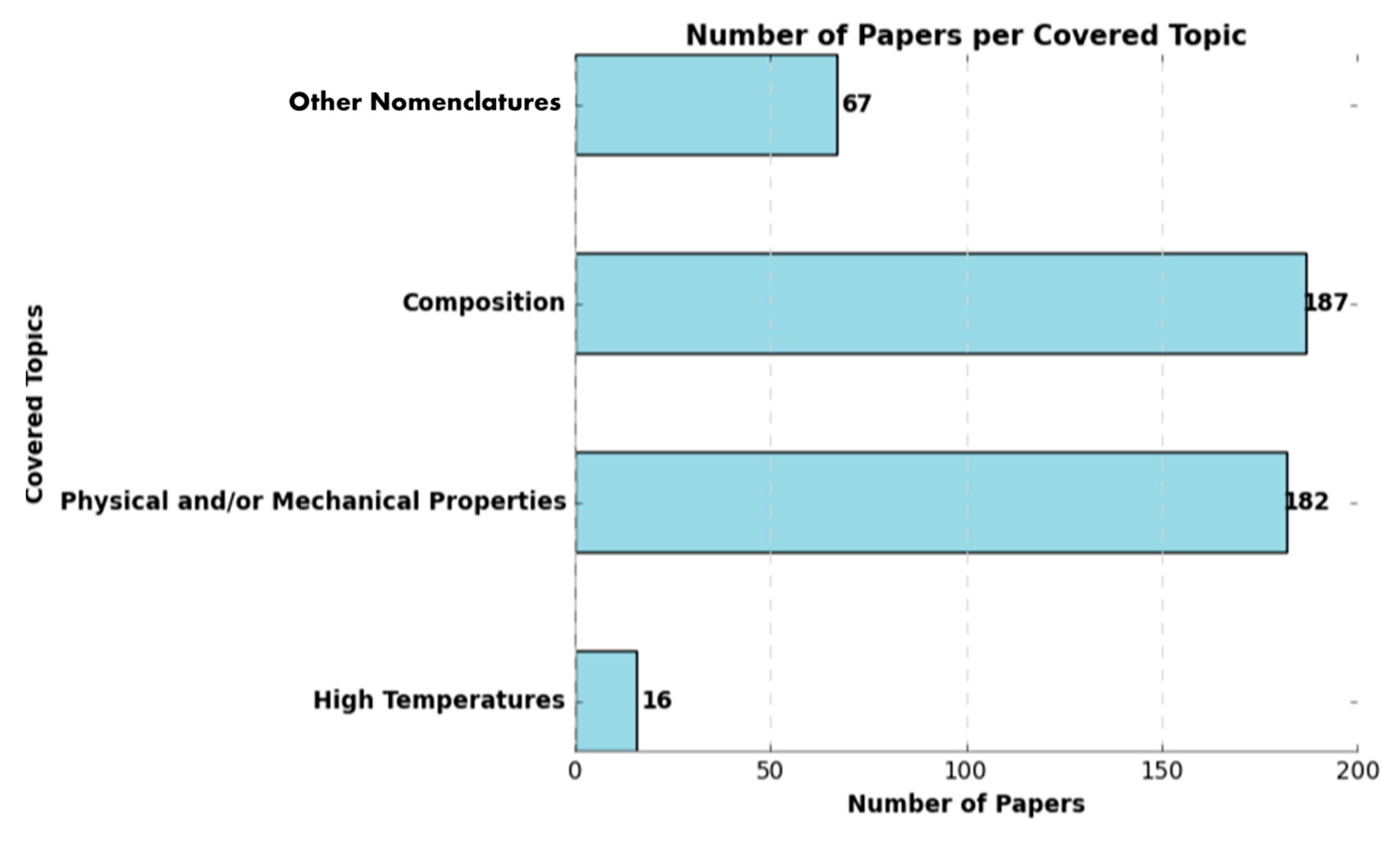 Heritage 07 00296 g011