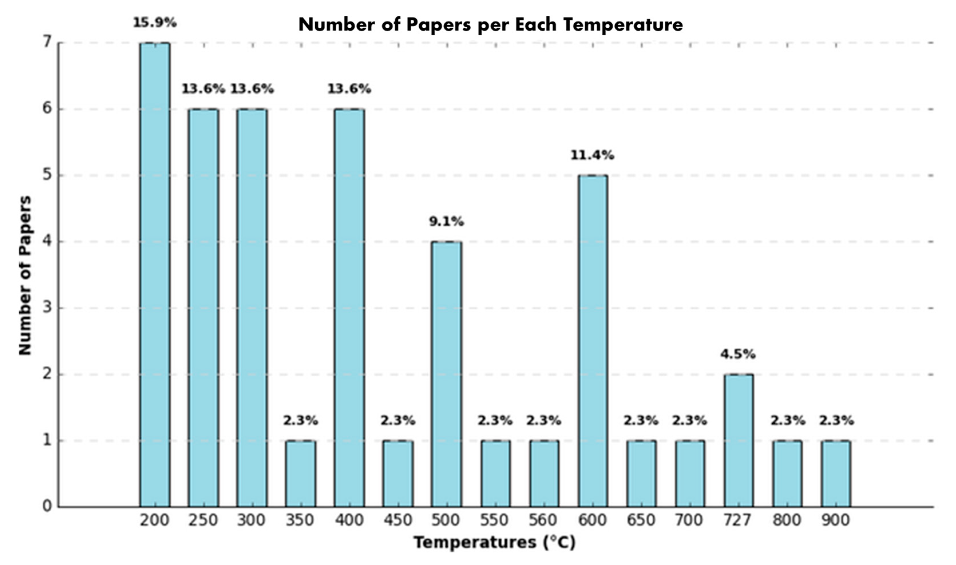 Heritage 07 00296 g012