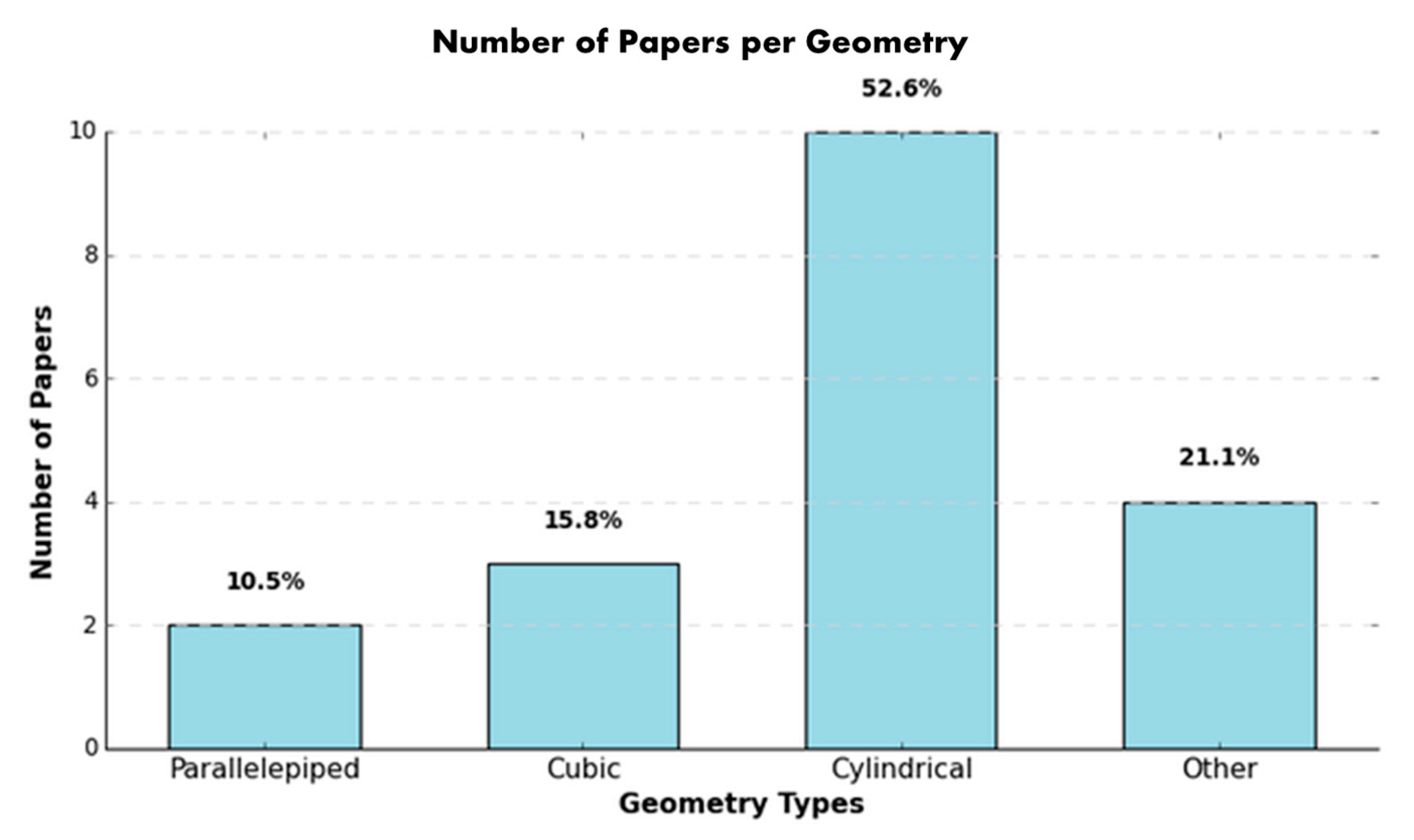 Heritage 07 00296 g013