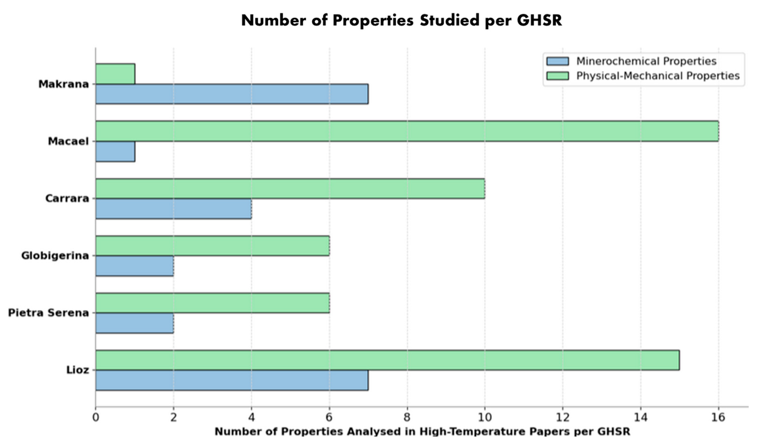 Heritage 07 00296 g016