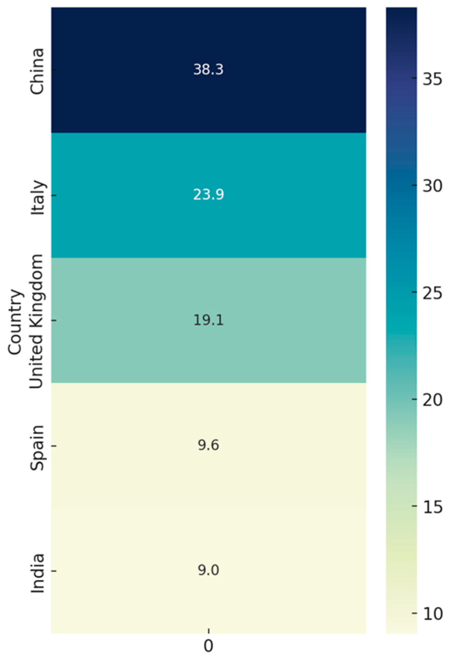 Heritage 07 00300 g007