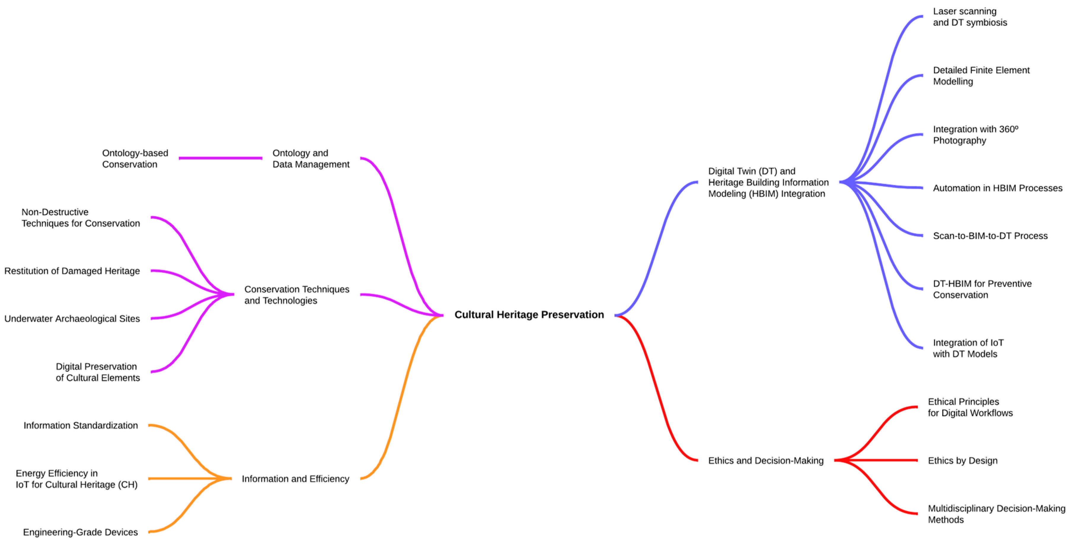 Heritage 07 00300 g008