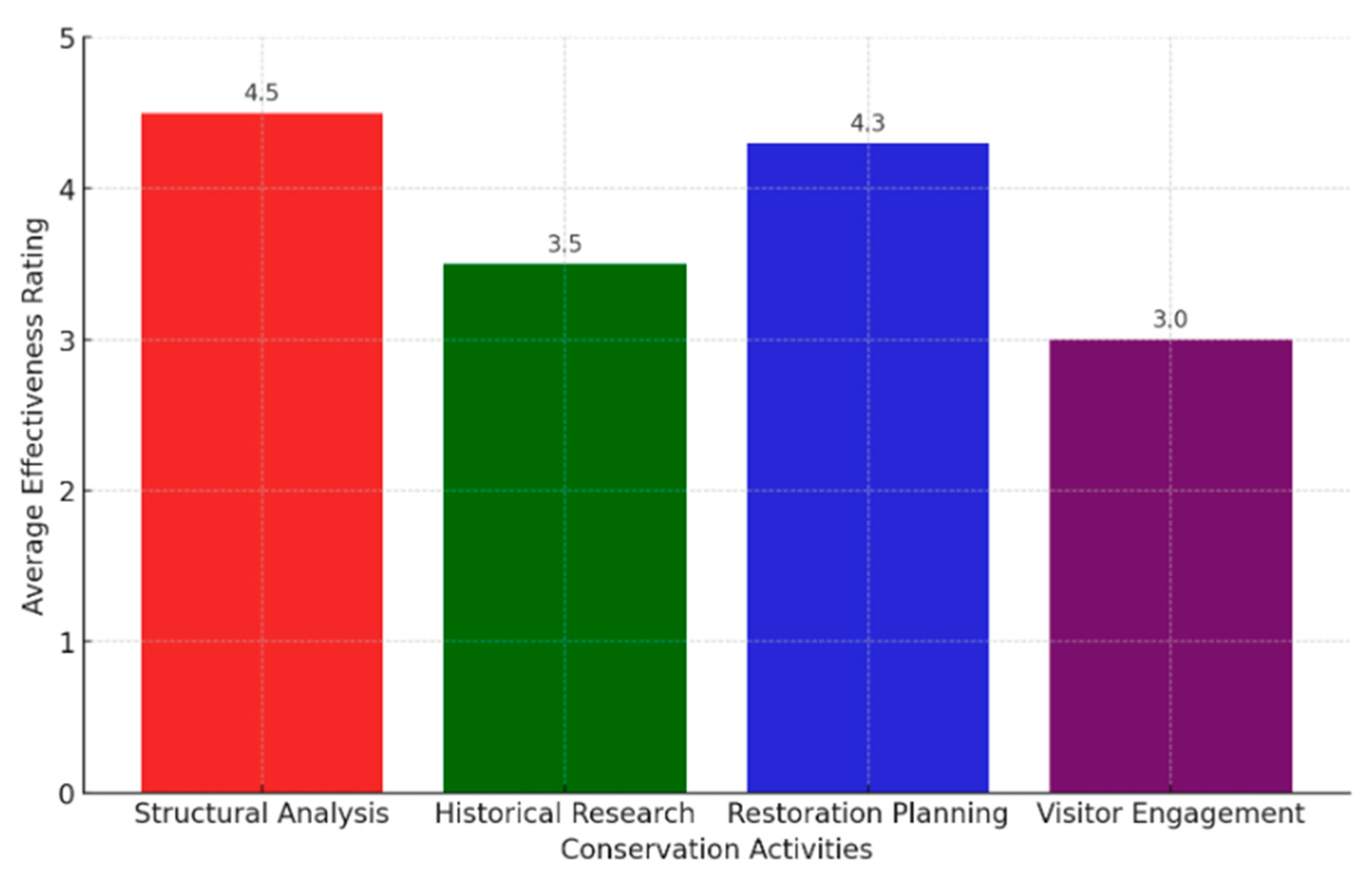 Heritage 07 00300 g010