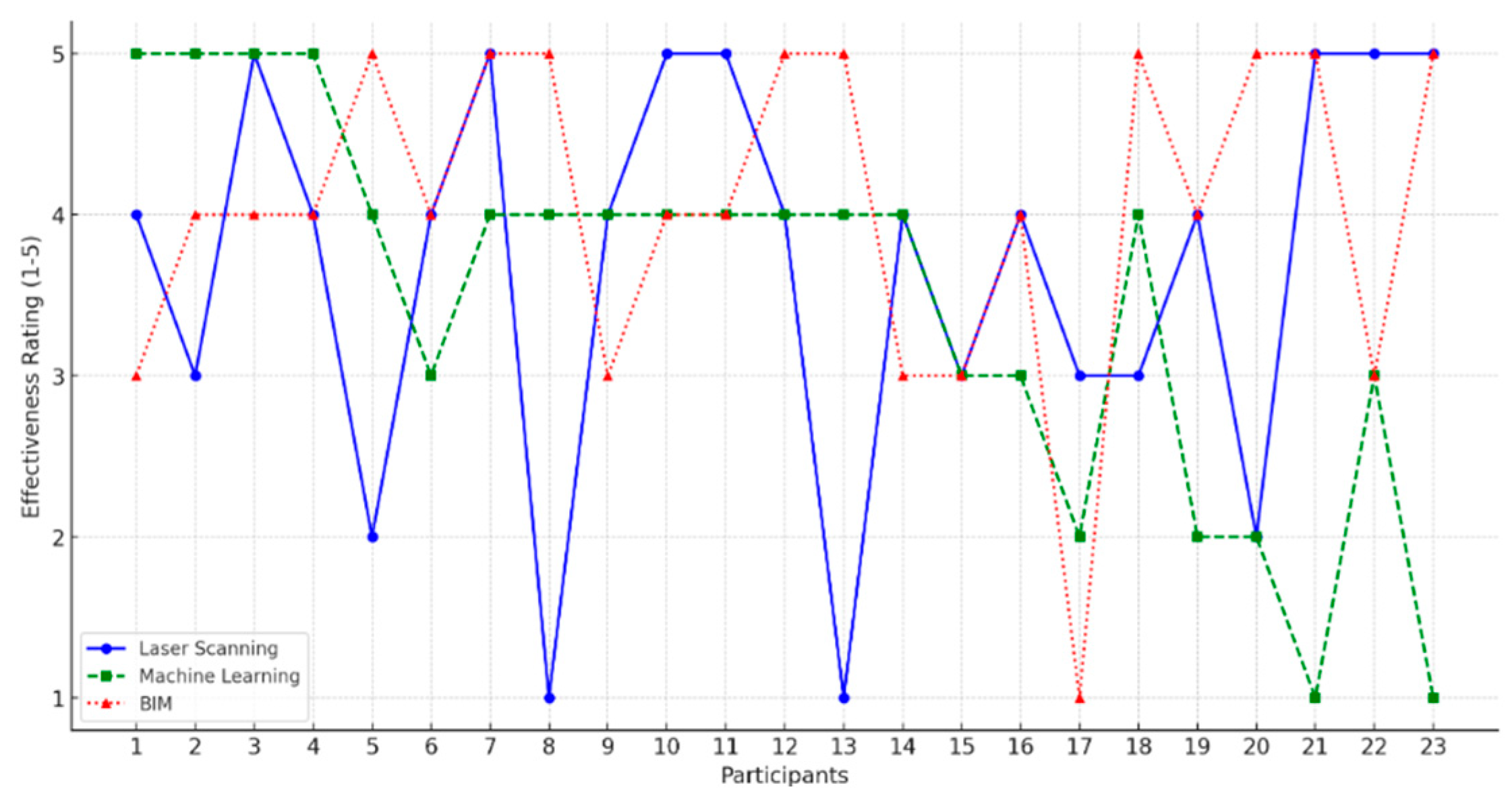 Heritage 07 00300 g012