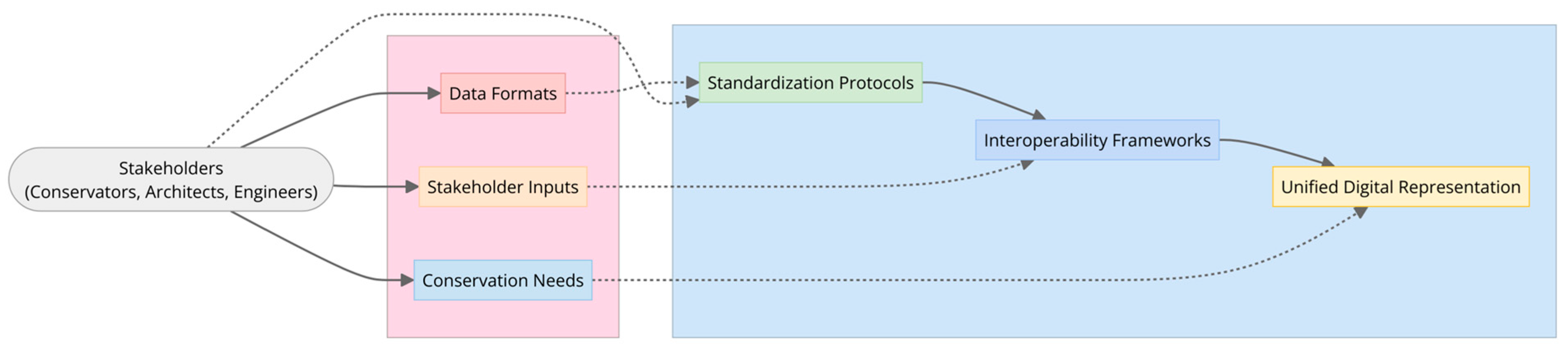 Heritage 07 00300 g014