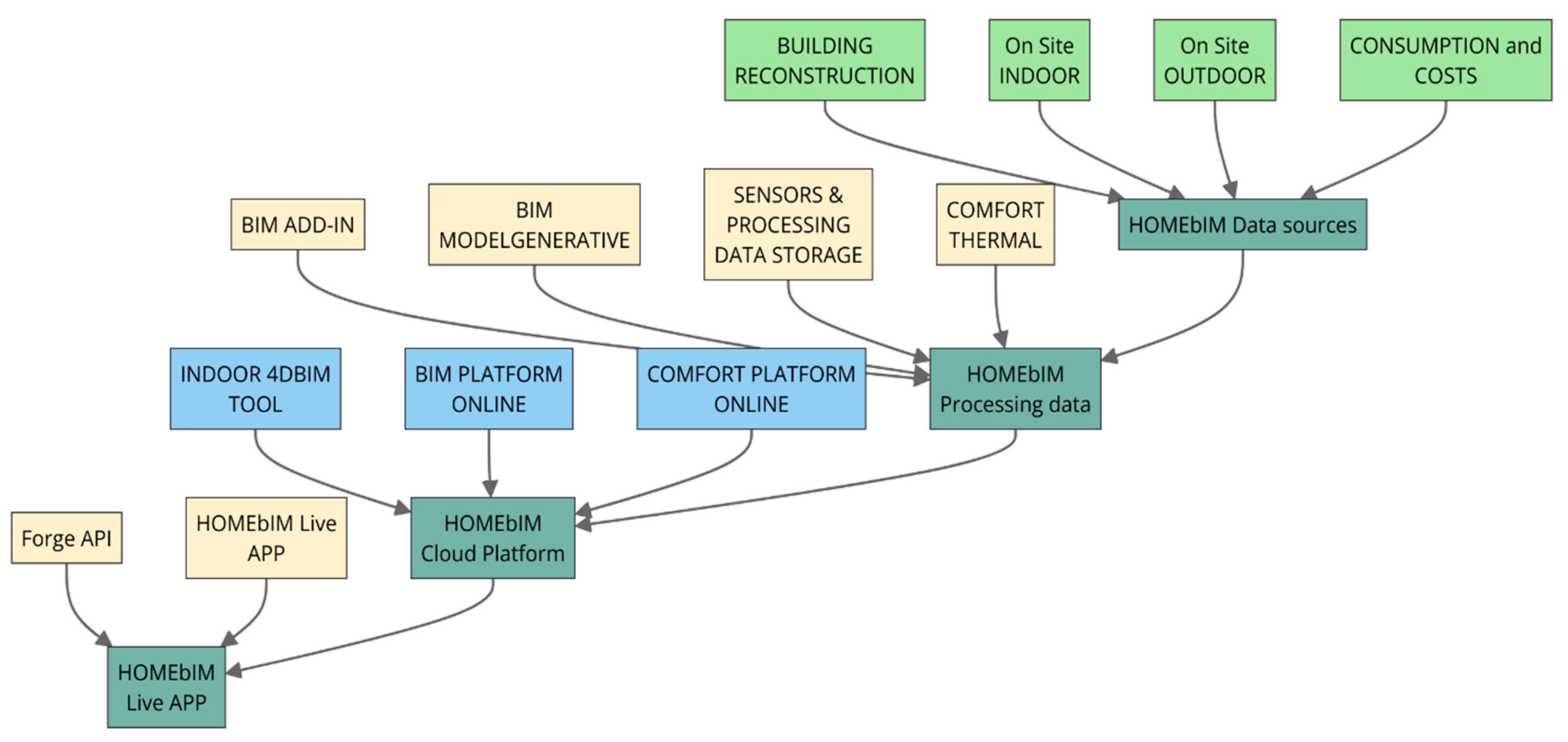Heritage 07 00300 g018