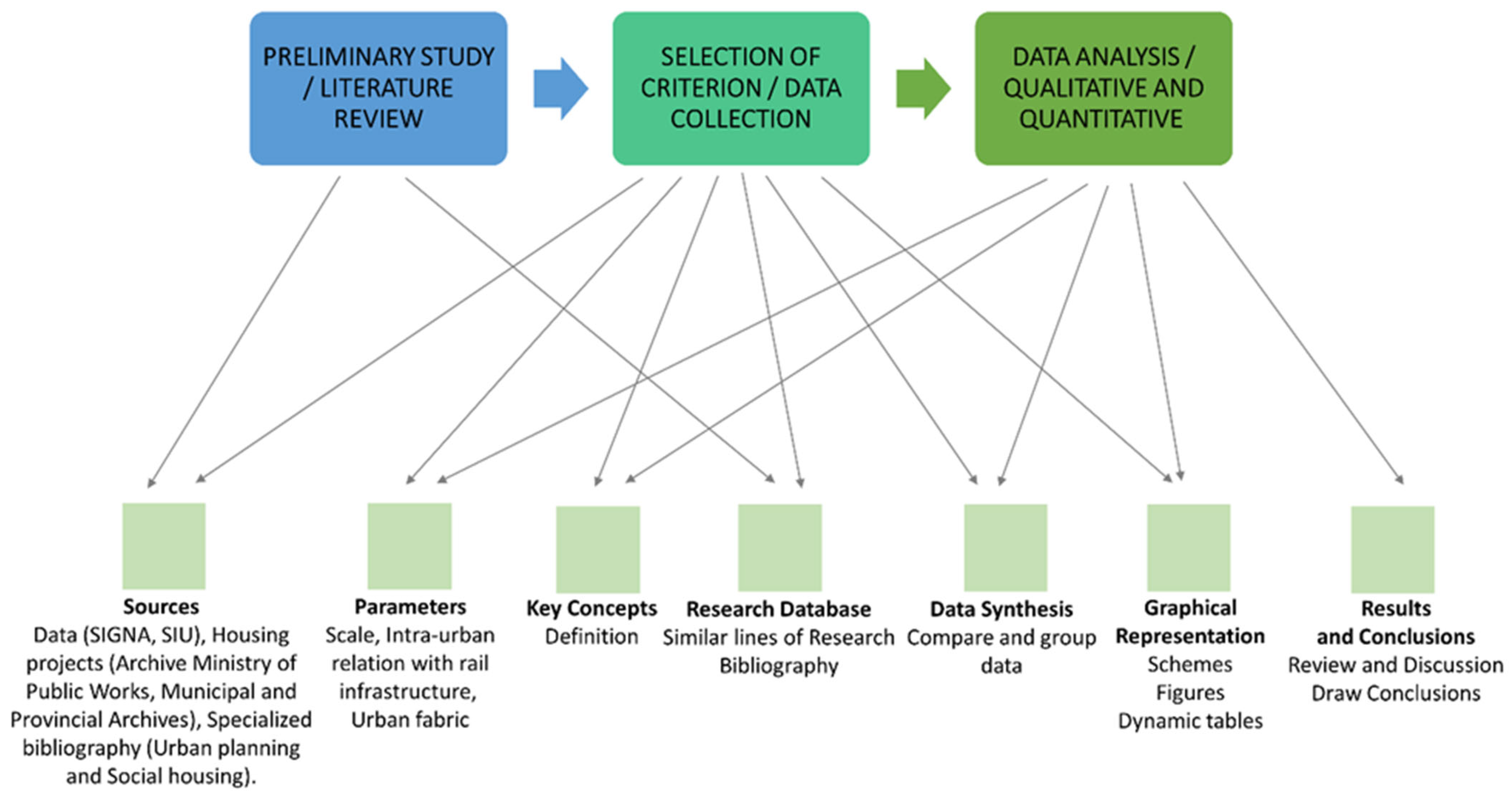 Heritage 07 00301 g002