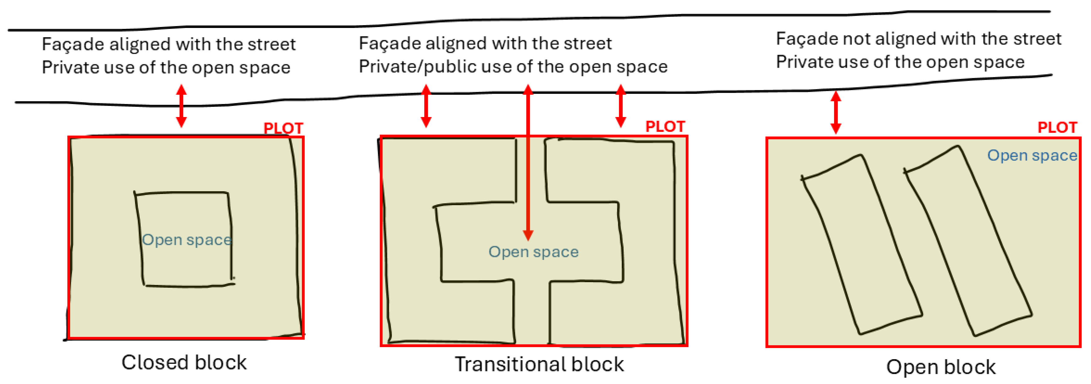 Heritage 07 00301 g006