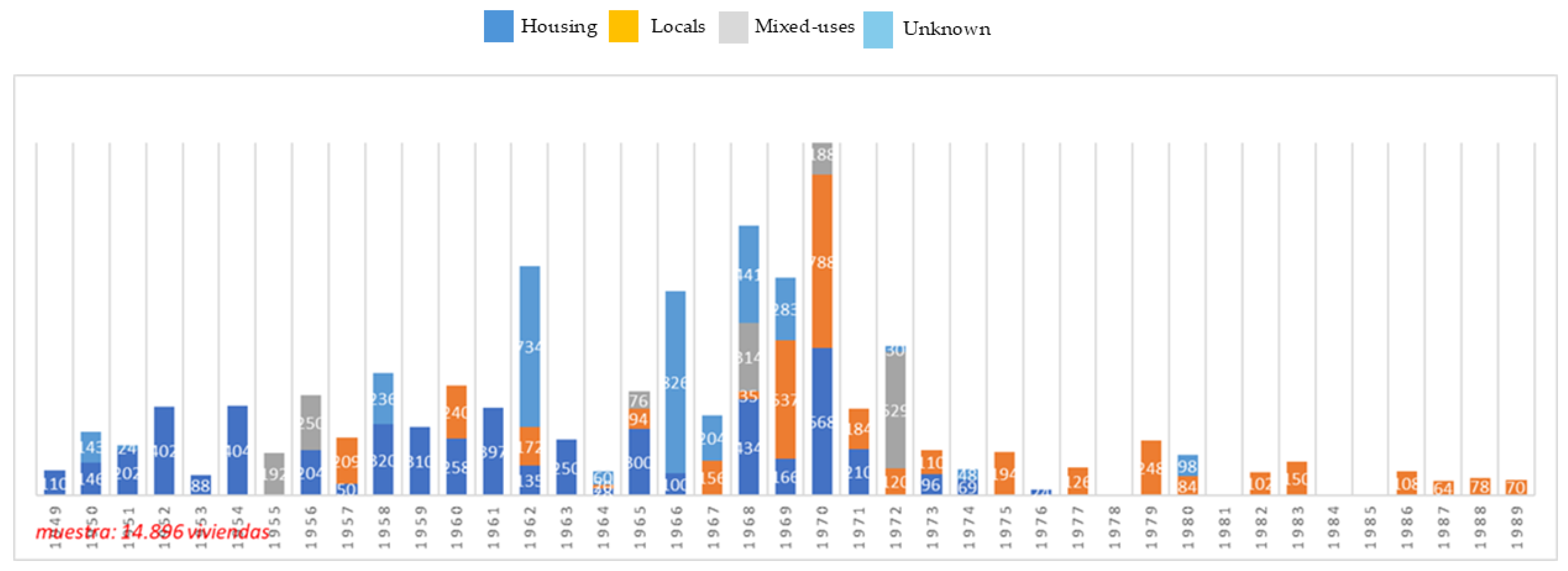 Heritage 07 00301 g007