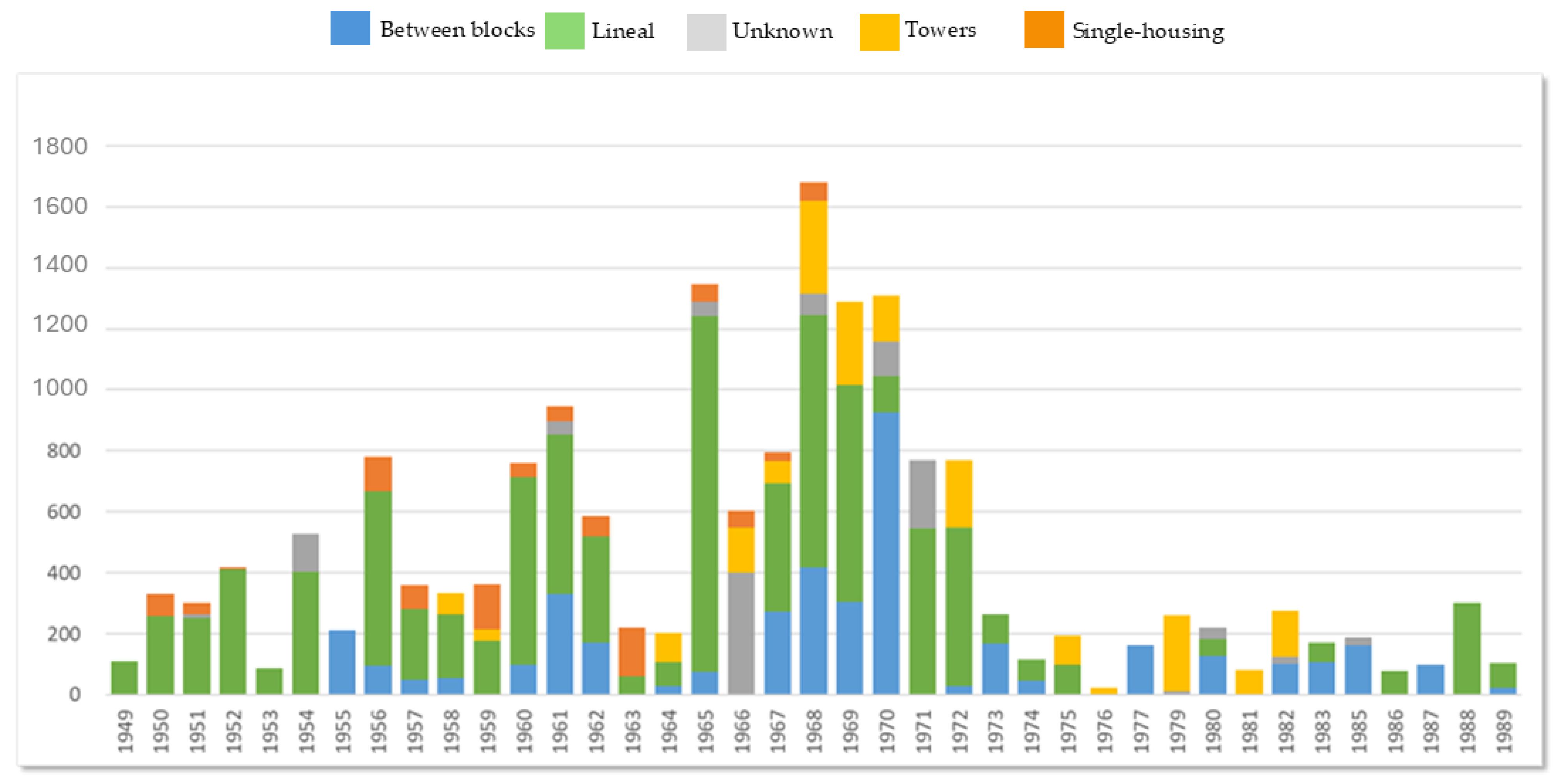 Heritage 07 00301 g009