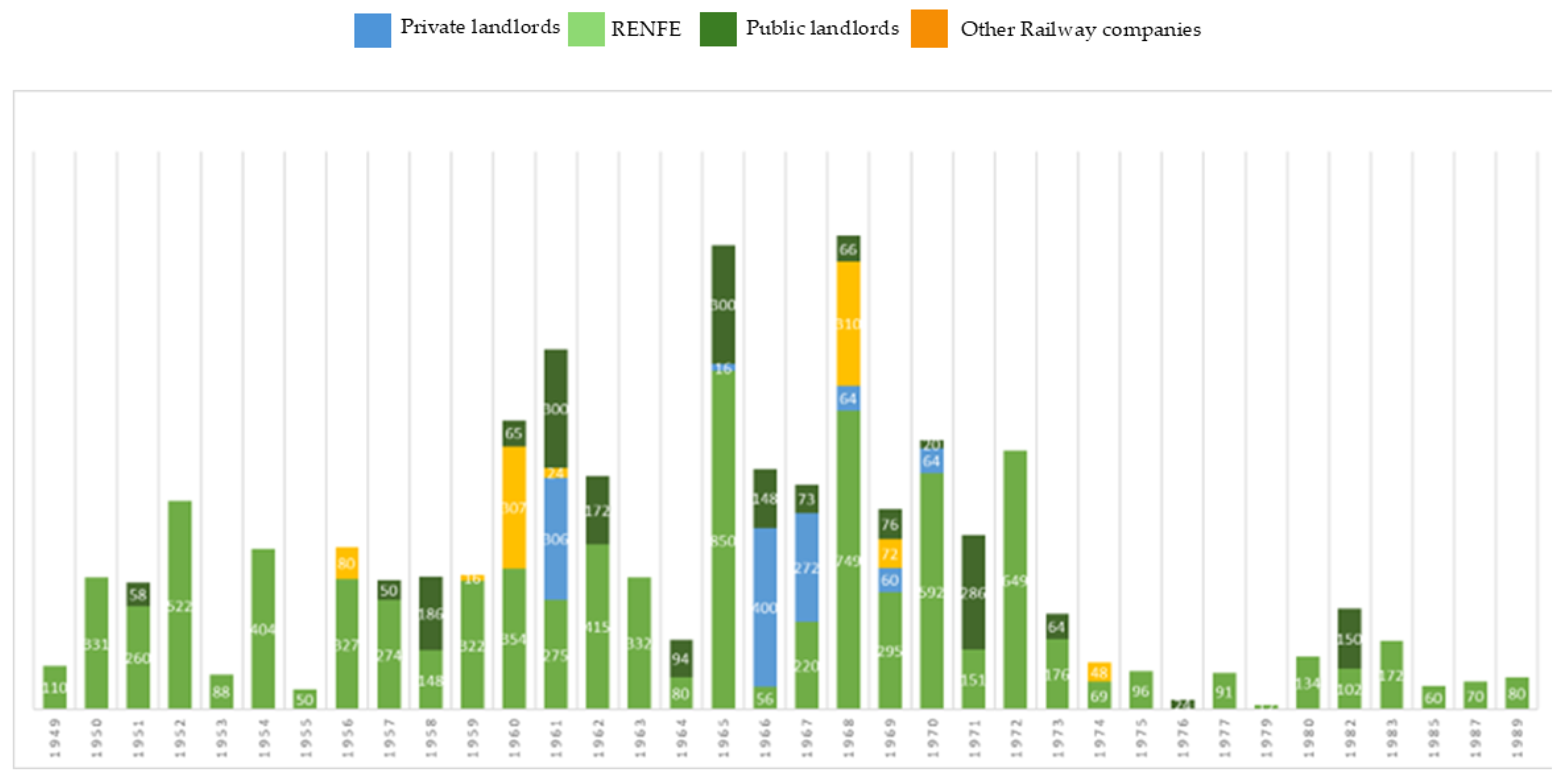 Heritage 07 00301 g013
