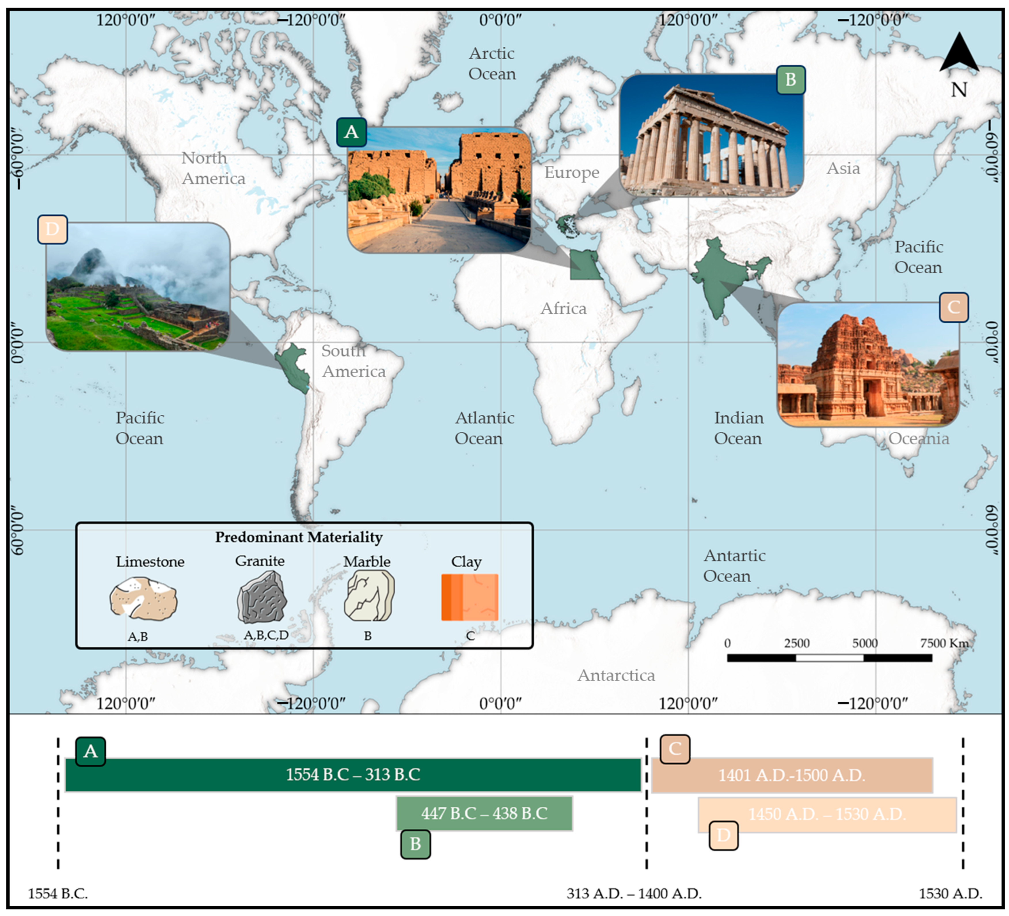 Heritage 07 00303 g001