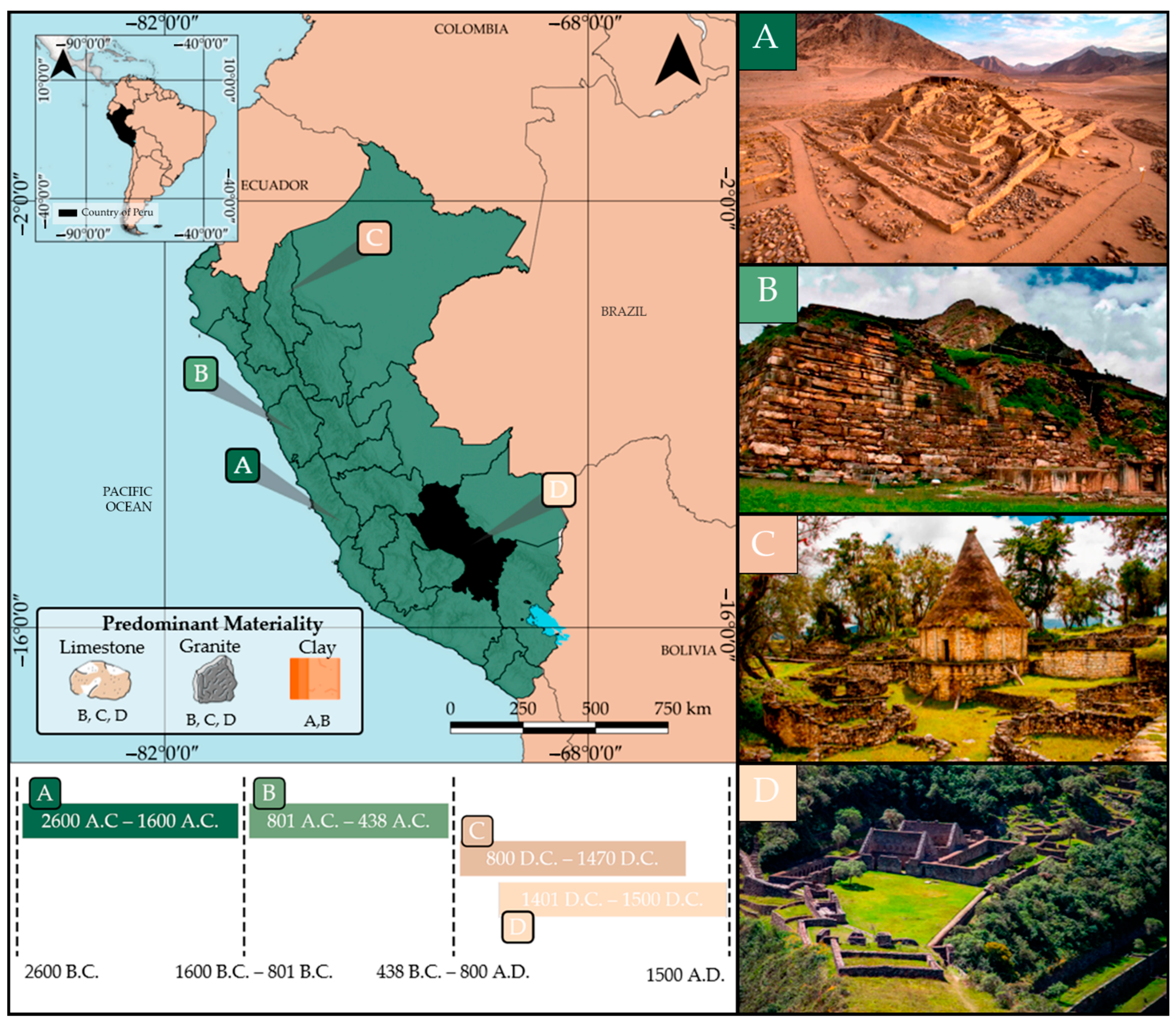 Heritage 07 00303 g002