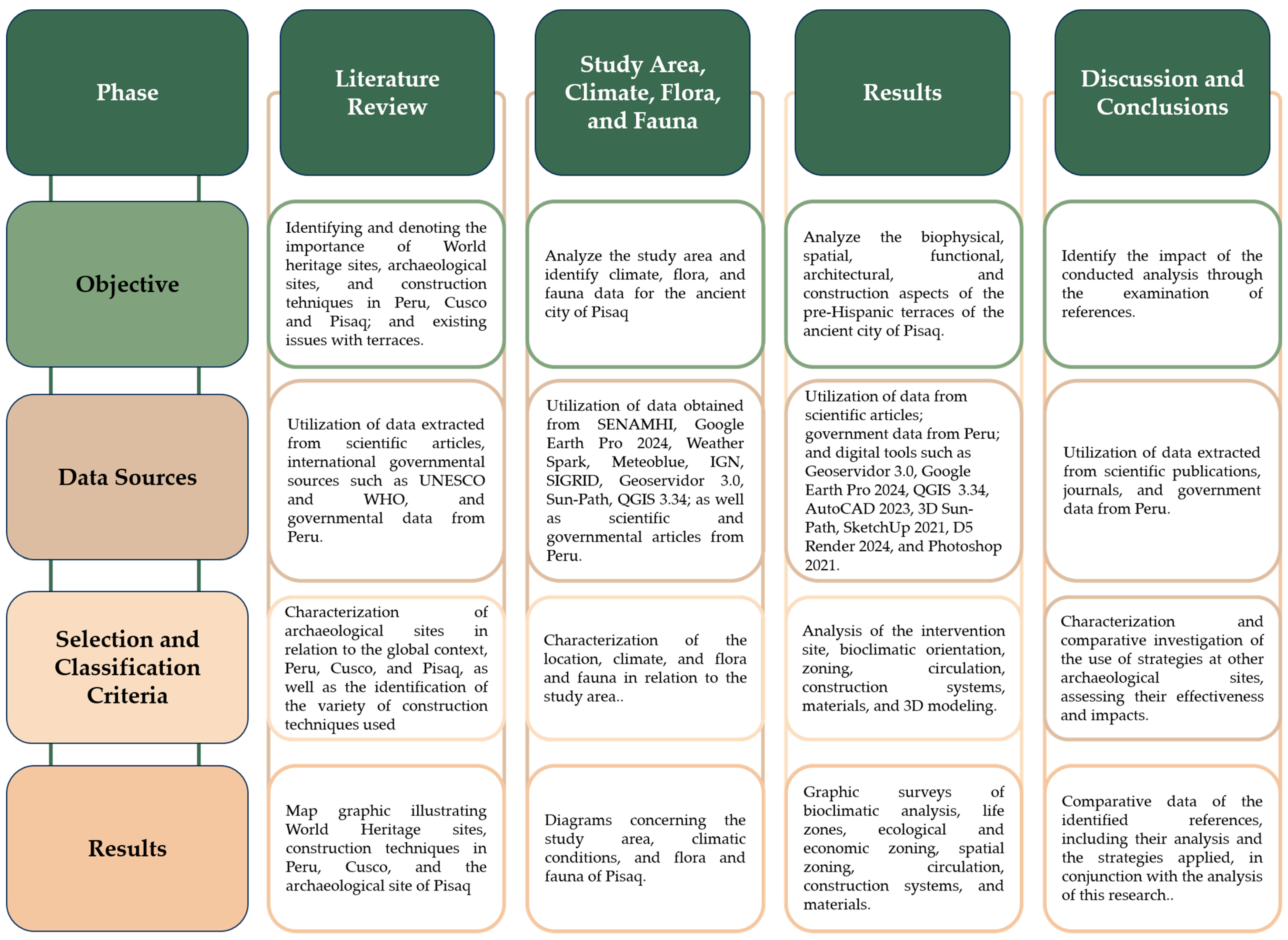 Heritage 07 00303 g006