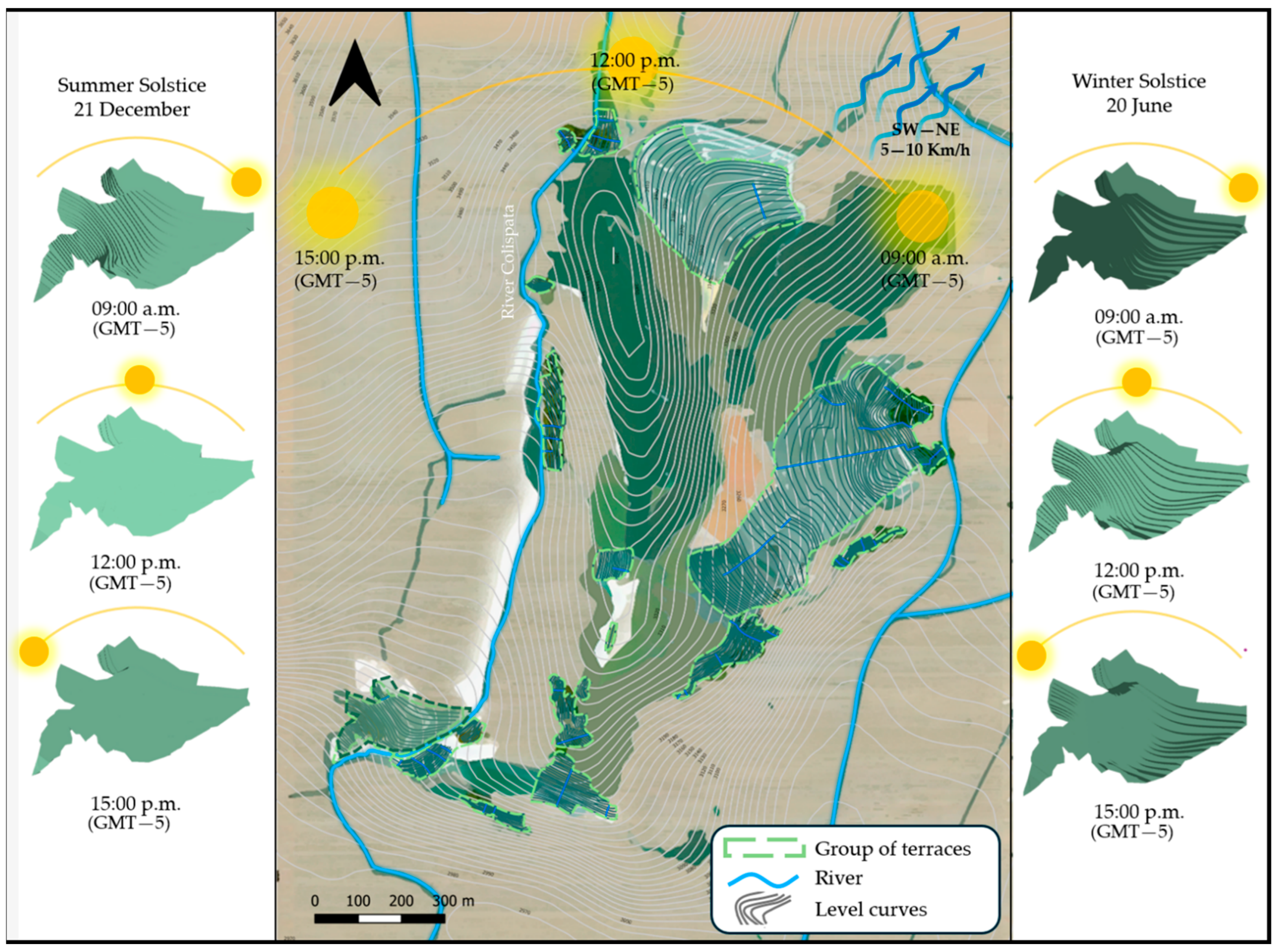 Heritage 07 00303 g017