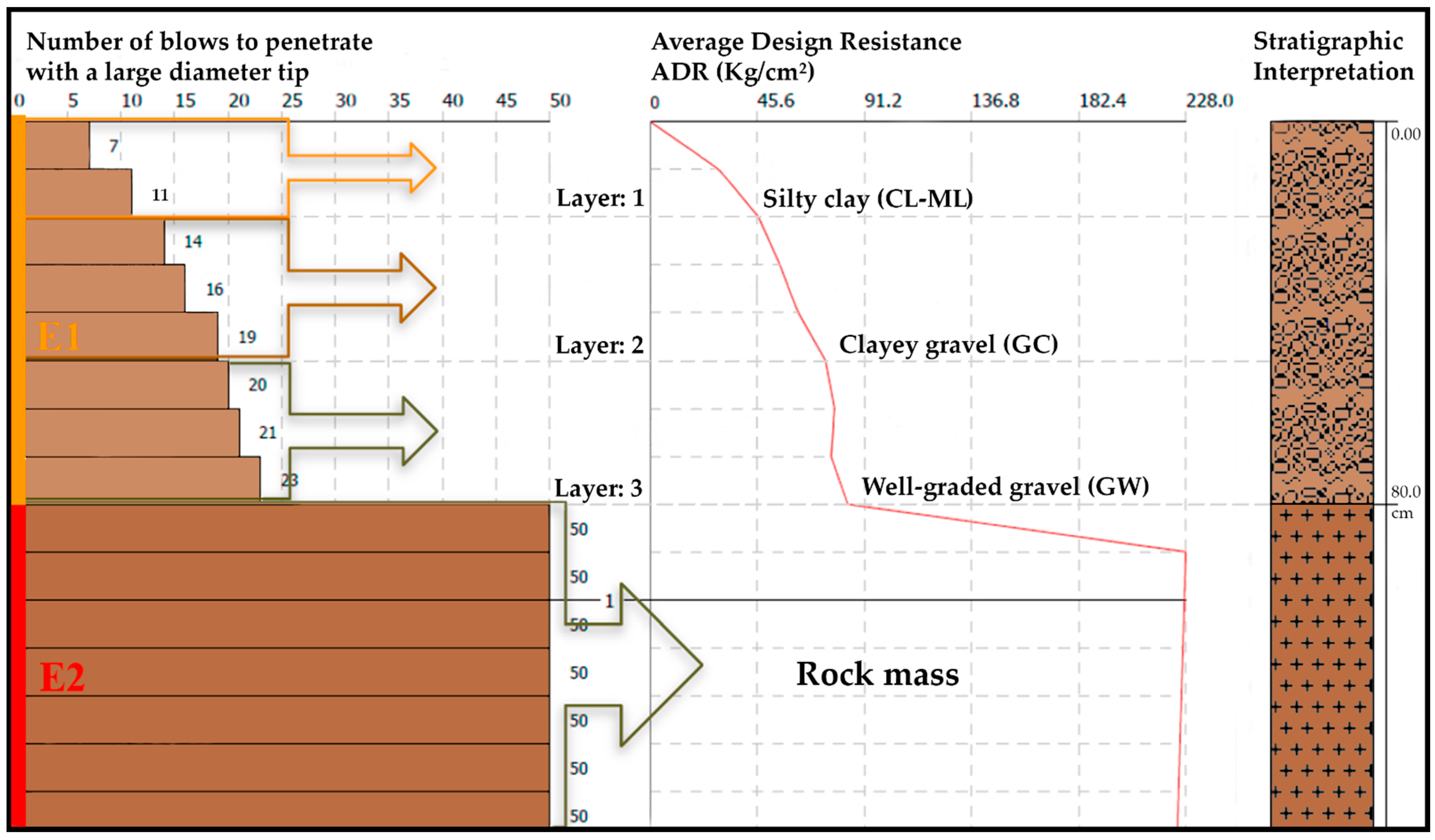 Heritage 07 00303 g022