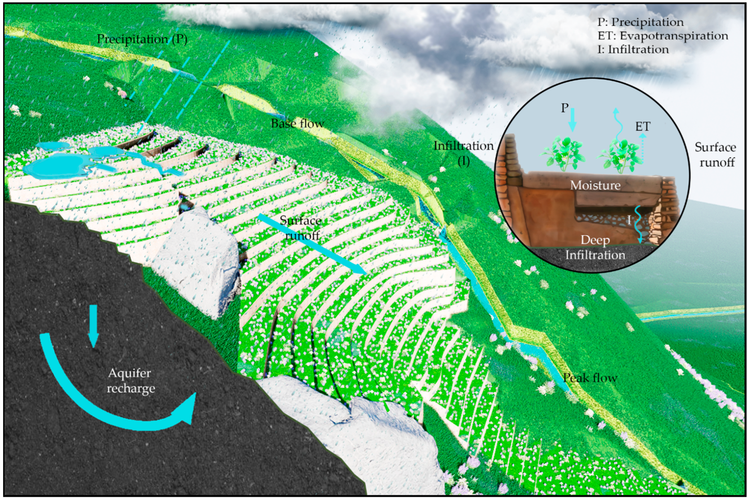 Heritage 07 00303 g023