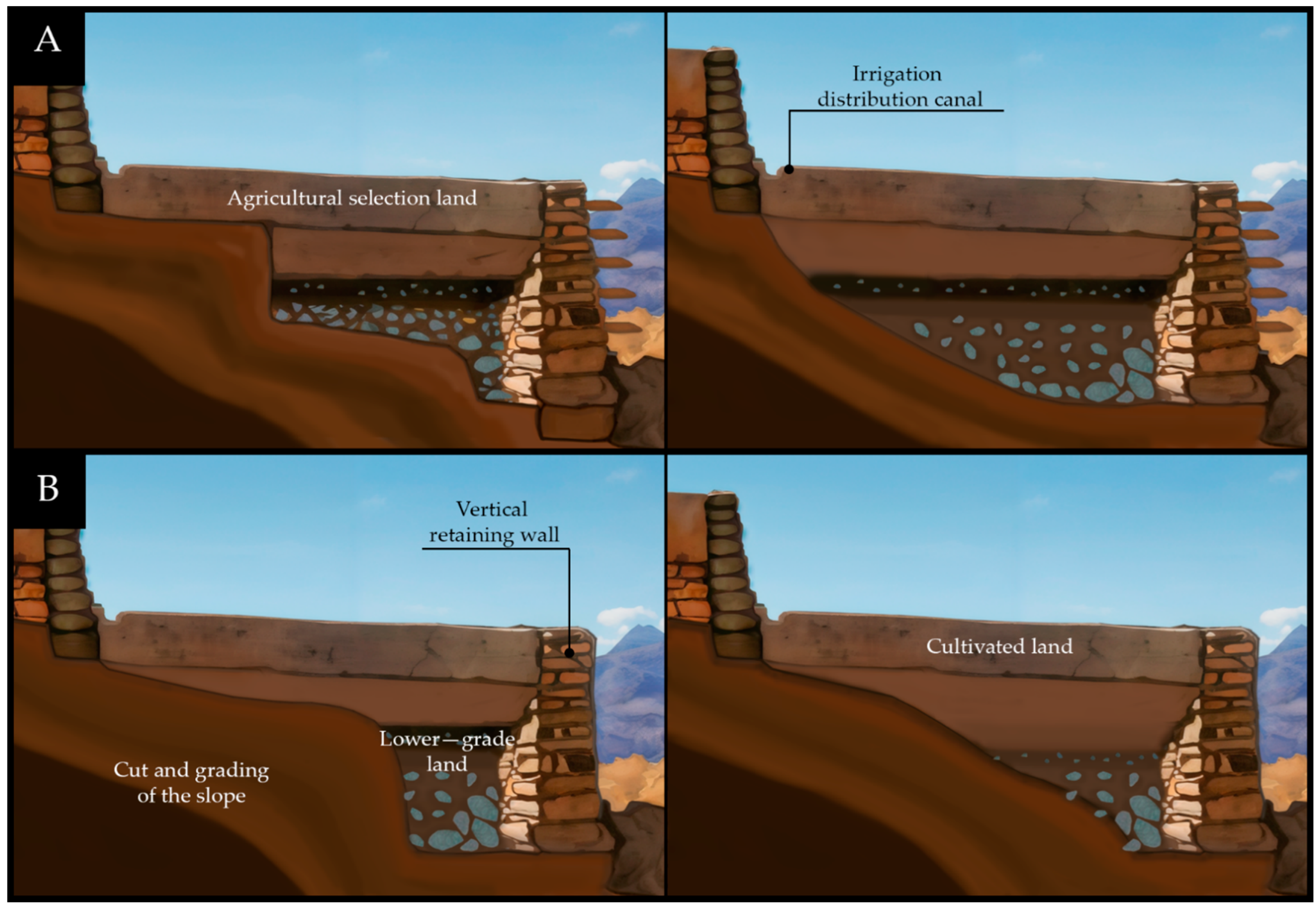 Heritage 07 00303 g027