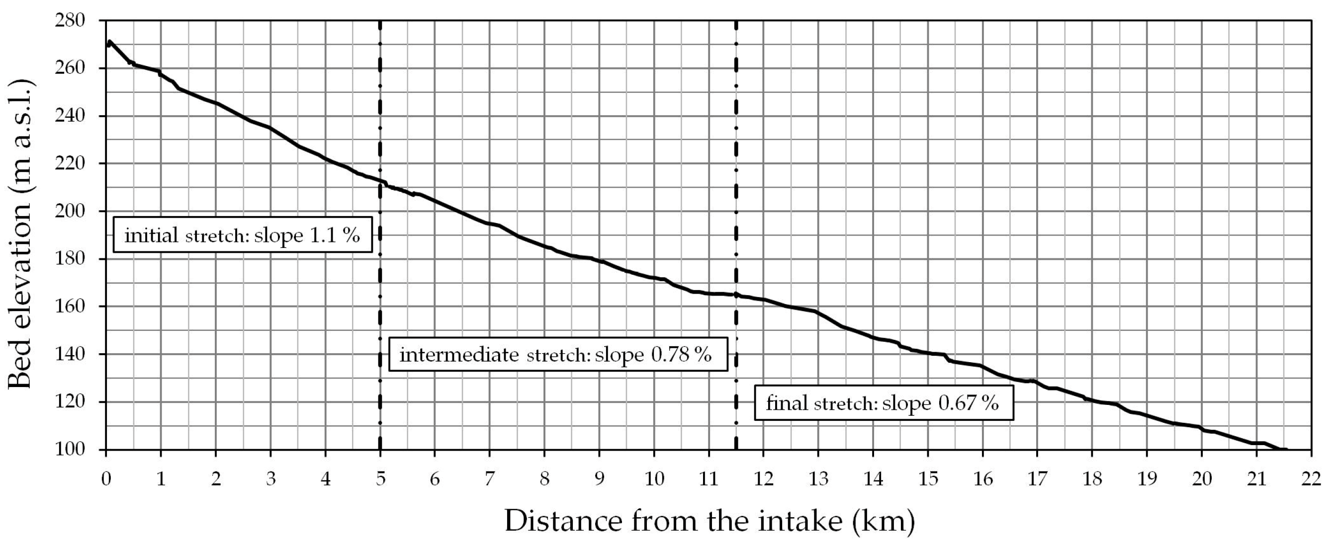Heritage 07 00304 g007